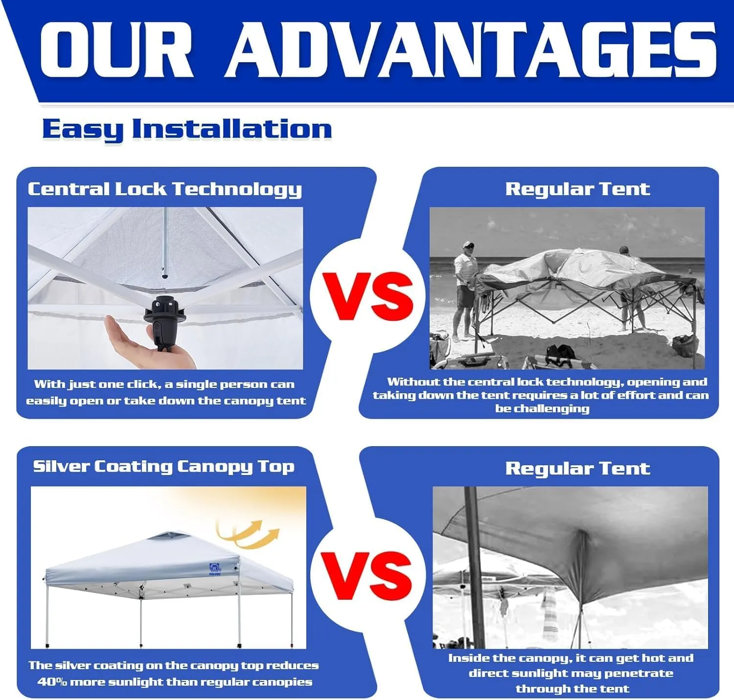 10x10 Pop Up Canopy Tent,300D Silver-Coating Top,1-Person Setup Commercial Heavy Dury Canopy Tent Instant Portable Shelter and Wheel Carry Bag, Bonus 8 Stakes and 4 Weights(Blue)