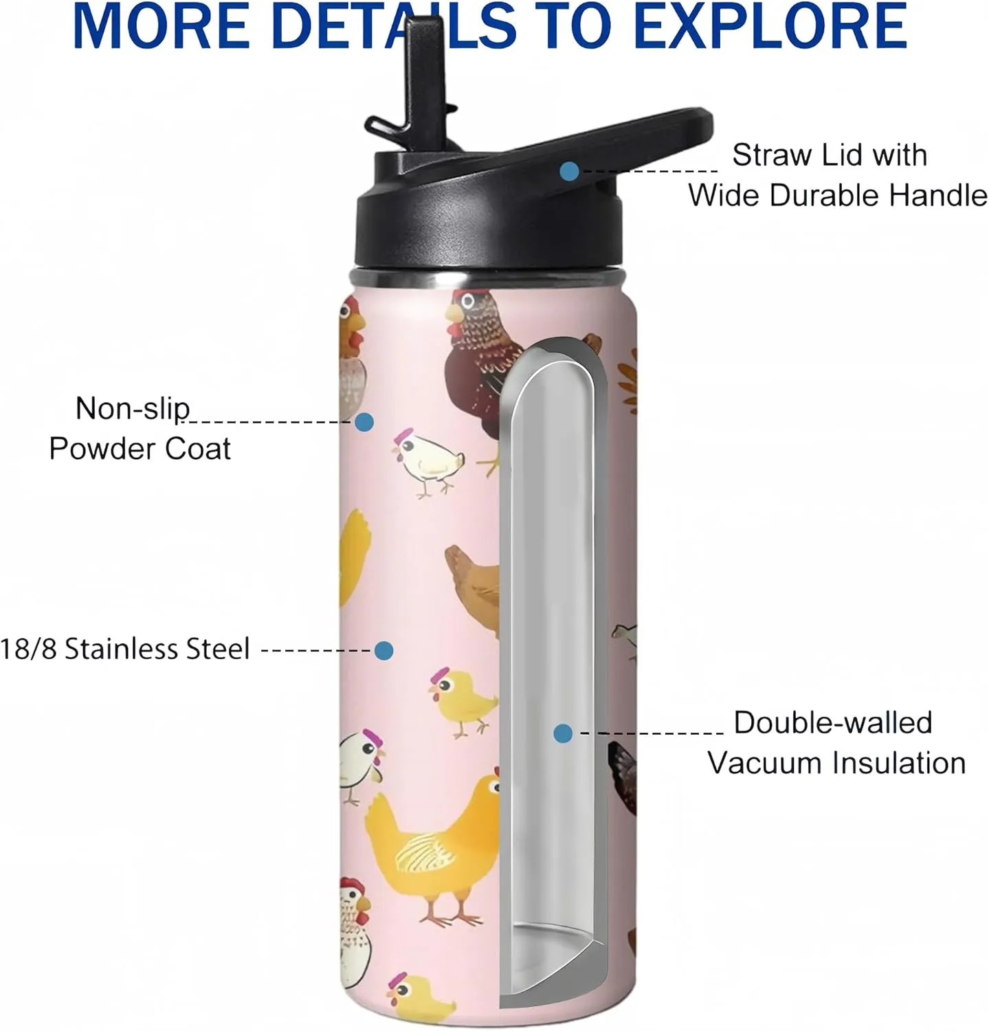 18oz Cute Chicken Water Bottle with Handle and Flip Straw, Sports Stainless Steel Insulated Cup, Travel Coffee Mug Tumbler, Birthday Mothers Day Chritmas Gifts for Women Animal Lovers