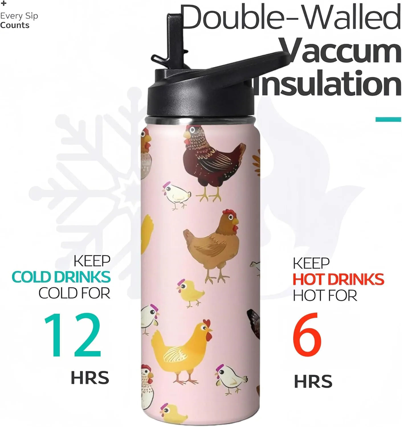 18oz Cute Chicken Water Bottle with Handle and Flip Straw, Sports Stainless Steel Insulated Cup, Travel Coffee Mug Tumbler, Birthday Mothers Day Chritmas Gifts for Women Animal Lovers