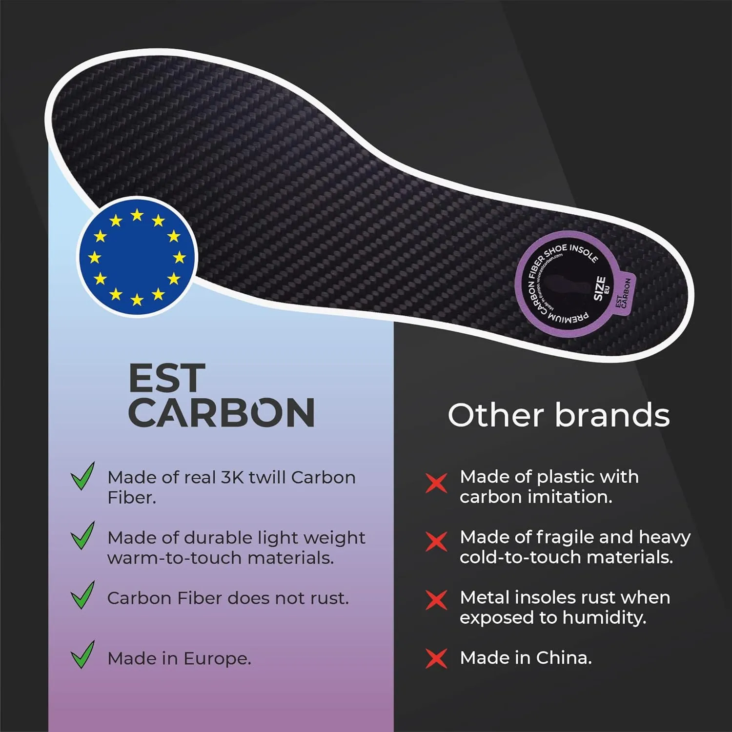 2 Piece (Pair) Carbon Fiber Insoles for Men & Women - Carbon Fiber Inserts for Basketball, Volleyball, Hiking,| Fits All Sneakers and Shoes - Enhances Athletic Performance Women 9, Men's 8-8.5
