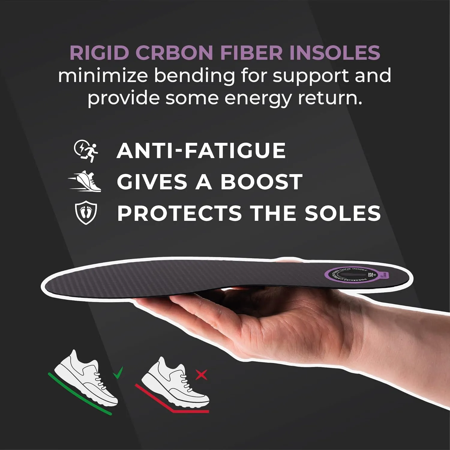 2 Piece (Pair) Carbon Fiber Insoles for Men & Women - Carbon Fiber Inserts for Basketball, Volleyball, Hiking,| Fits All Sneakers and Shoes - Enhances Athletic Performance Women 9, Men's 8-8.5