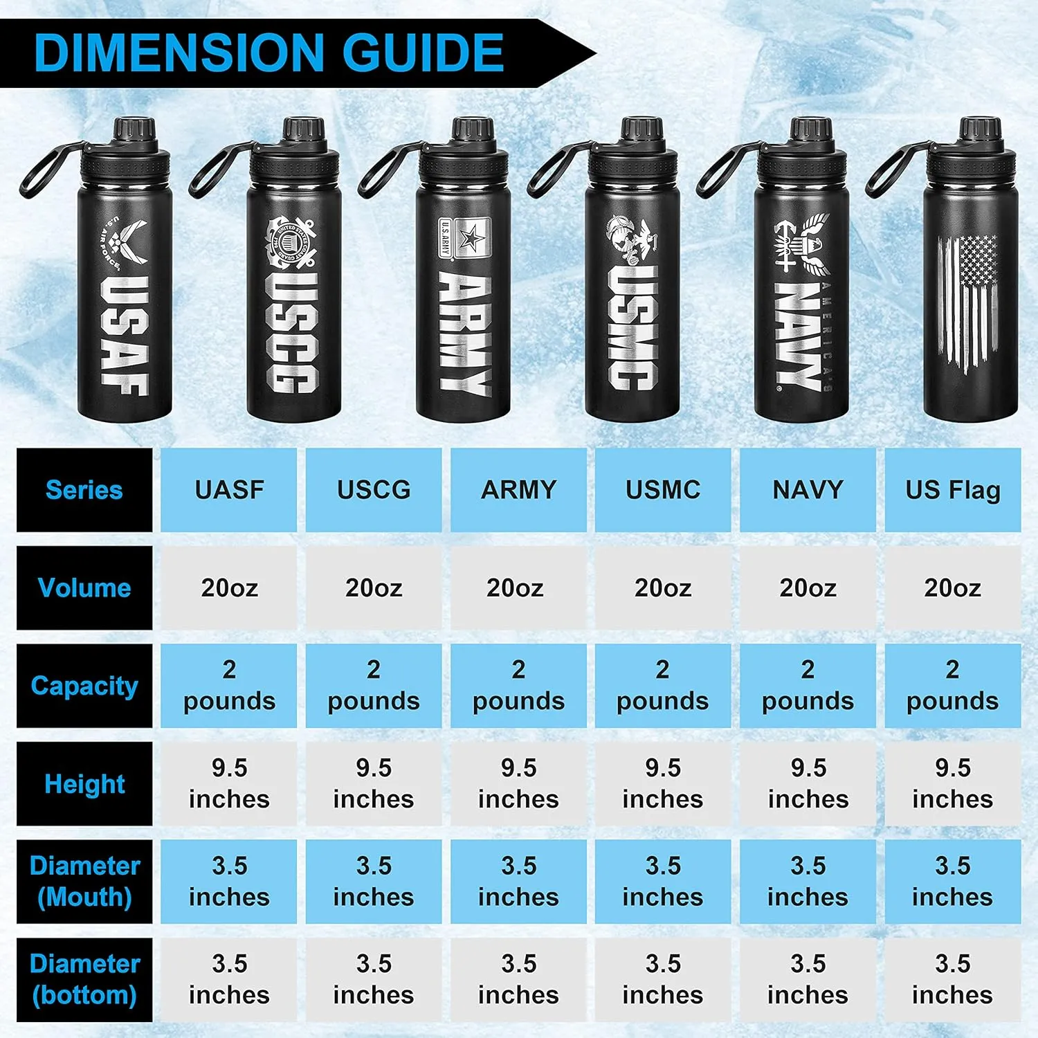 20oz US Navy Water Bottle - Double Wall Vacuum Insulated Stainless Steel Great for PT and Outdoor Sports Like Hiking Camping and Cycling-Navy 20oz Water Bottle