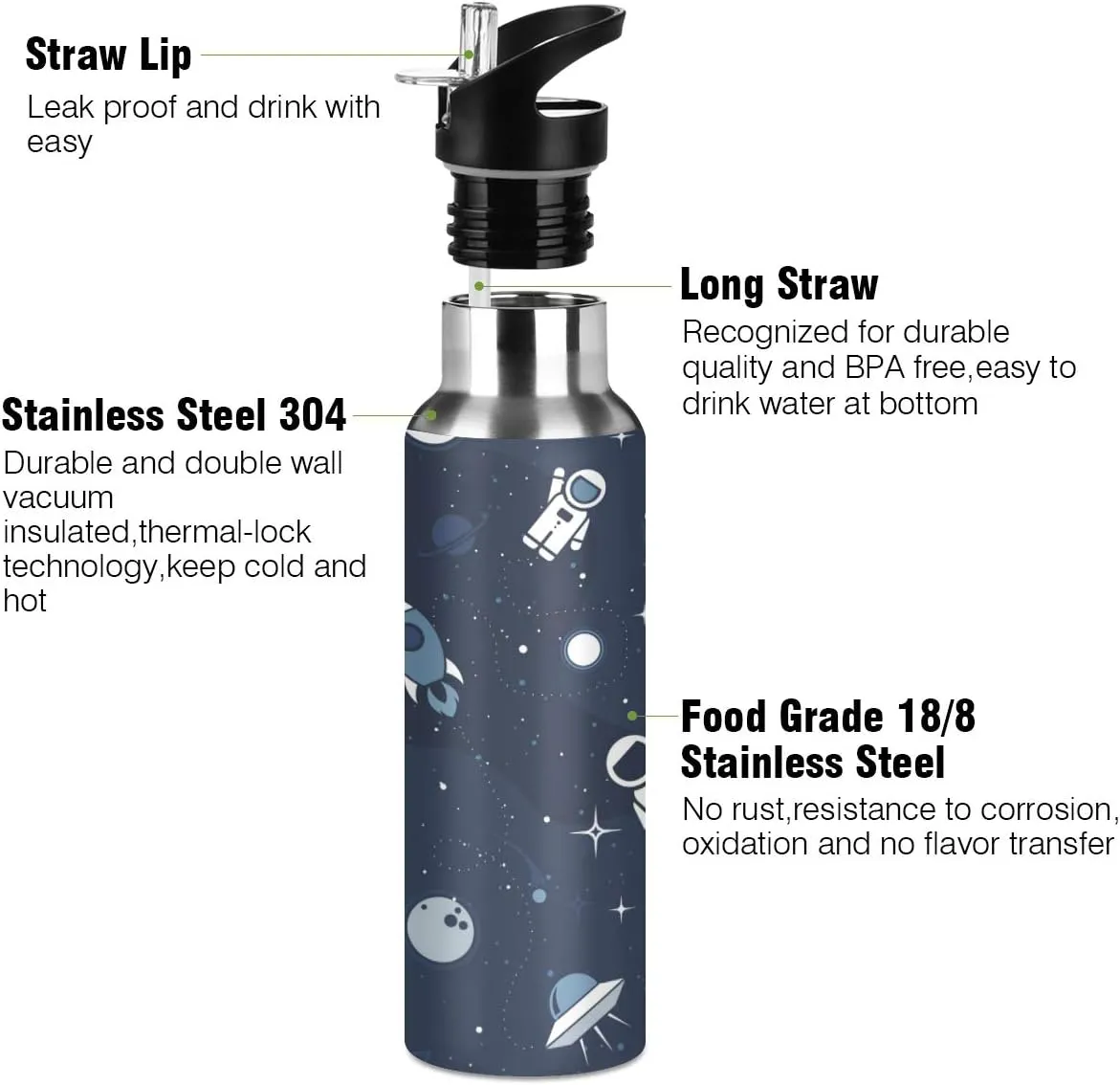 22 OZ Cartoon Astronaut Water Bottle with Straw - BPA Free Leakproof Stainless Steel Water Bottle for Women Men Water Jug for Fitness Gym Outdoor Sport