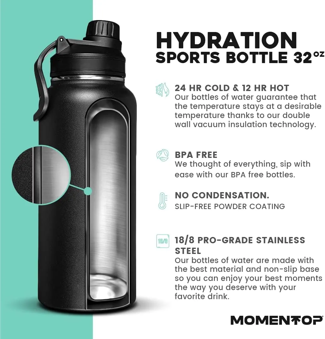 22oz SPORT BOTTLE MOMENTOP™| SPARK YELLOW