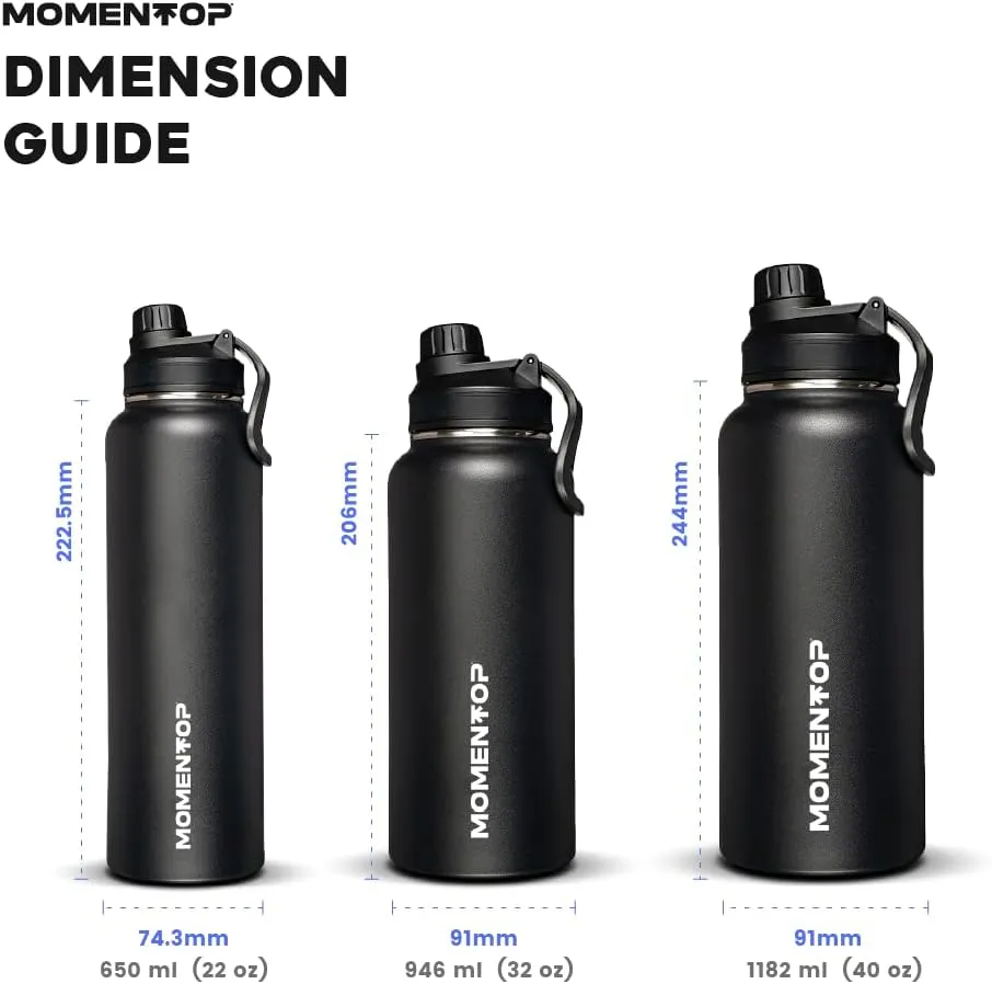 22oz SPORT BOTTLE MOMENTOP™| SPARK YELLOW