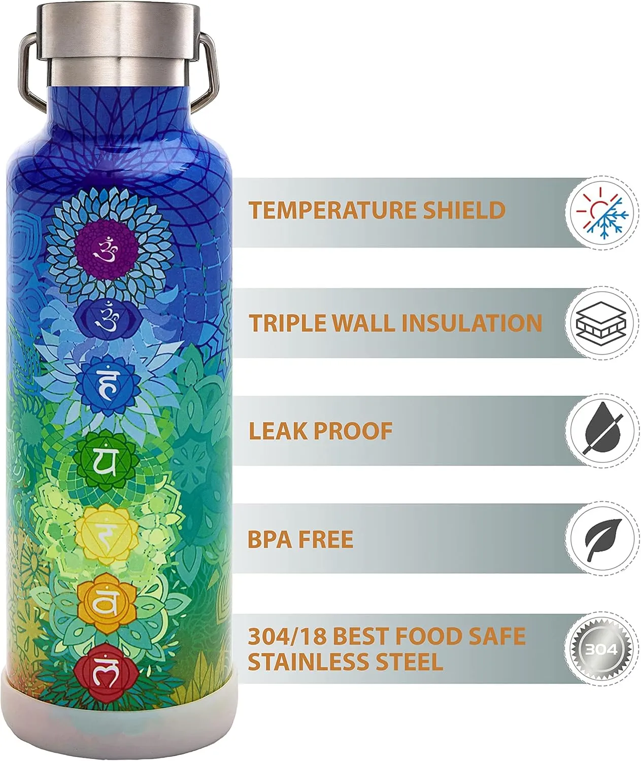25oz Insulated Water Bottle with Straw, Bonus Lids and Leak Proof Flask to Keep Liquids Hot or Cold- Triple Wall Vacuum Water Bottle Insulated, Perfect for Gifts