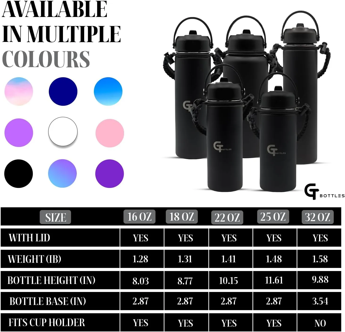 25oz Stainless Steel Vacuum Insulated Wide Mouth Water Bottle with 3 Lids and Paracord Handle for Hot & Cold Beverage (Black, 25oz)