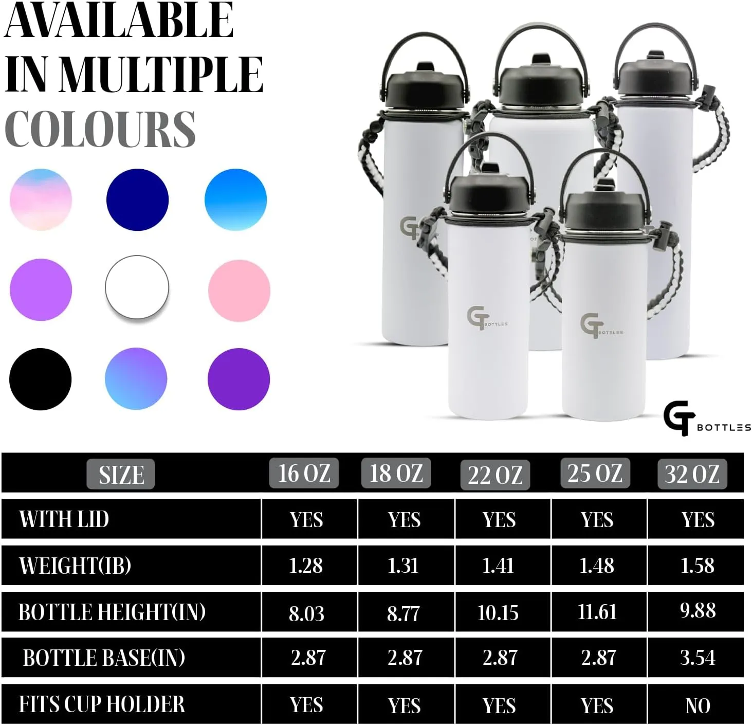 25oz Stainless Steel Vacuum Insulated Wide Mouth Water Bottle with 3 Lids and Paracord Handle for Hot & Cold Beverage (White, 25oz)