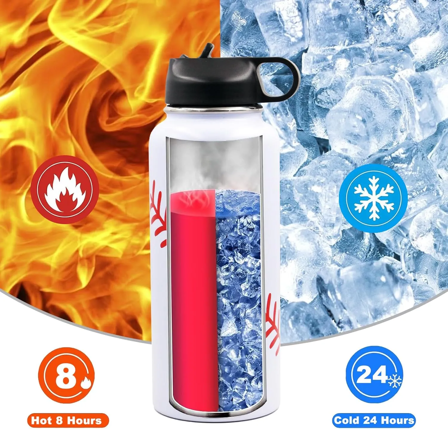 32 oz Baseball Water Bottle, Wide Mouth Sports Flask Travel Tumbler with 2 Lids, BPA Free Stainless Steel Double Wall Vacuum Insulated Water Bottles, Baseball Gifts Stuff Accessories for Boys Girls