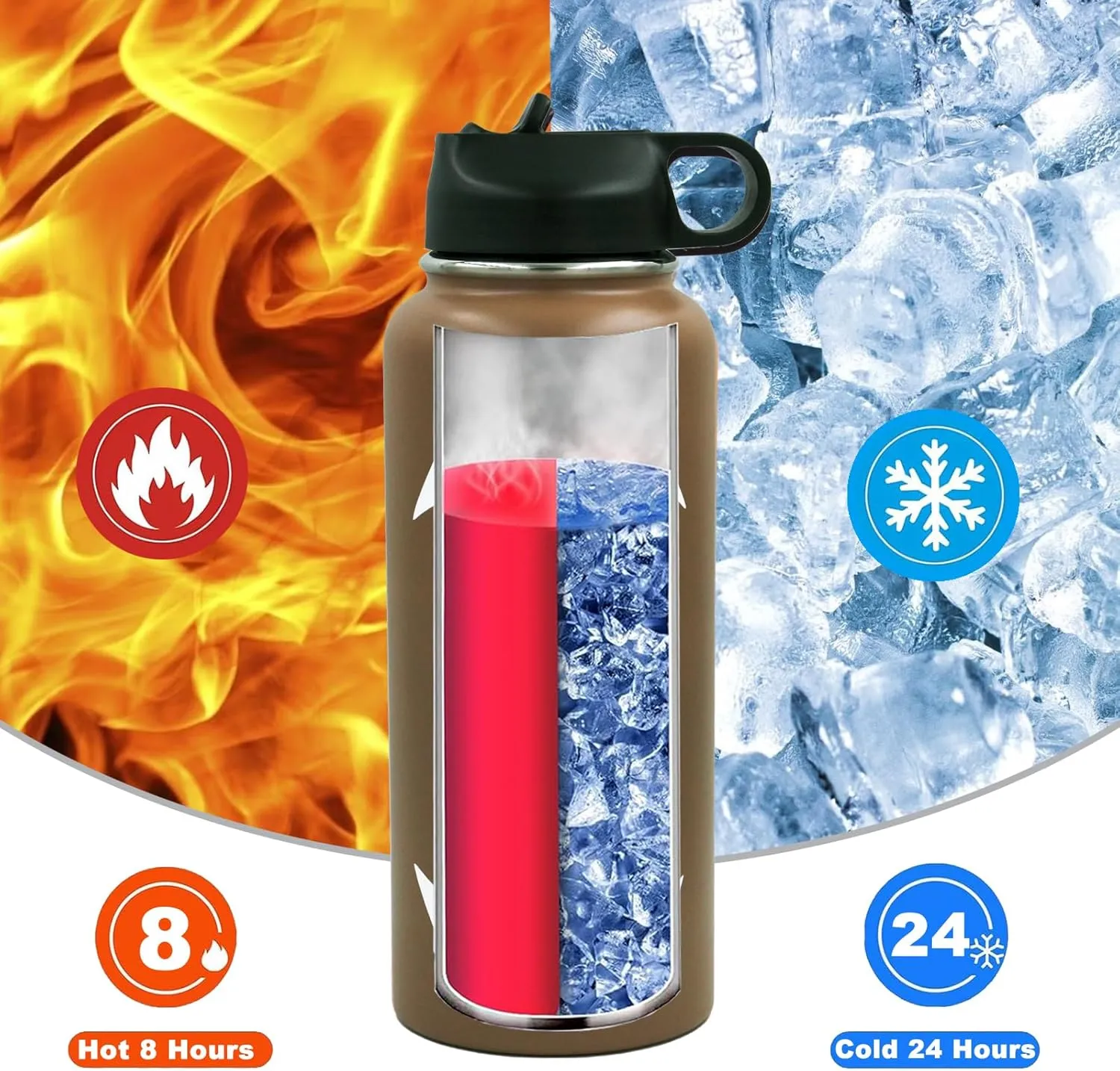 32 oz Football Water Bottle, Wide Mouth Metal Sports Flask Travel Tumbler with 2 Lids, Stainless Steel Double Wall Vacuum Insulated Water Bottles, Football Accessories Gifts for Boys Girls