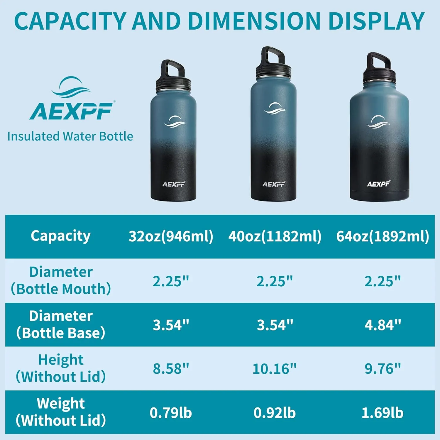 32 oz Insulated Stainless Steel Vacuum Sports Water Bottle with 3 Lids, Reusable Leakproof Metal Thermos, Water Flask Jug with Strap for Gym Camping, Indigo Black Gradient