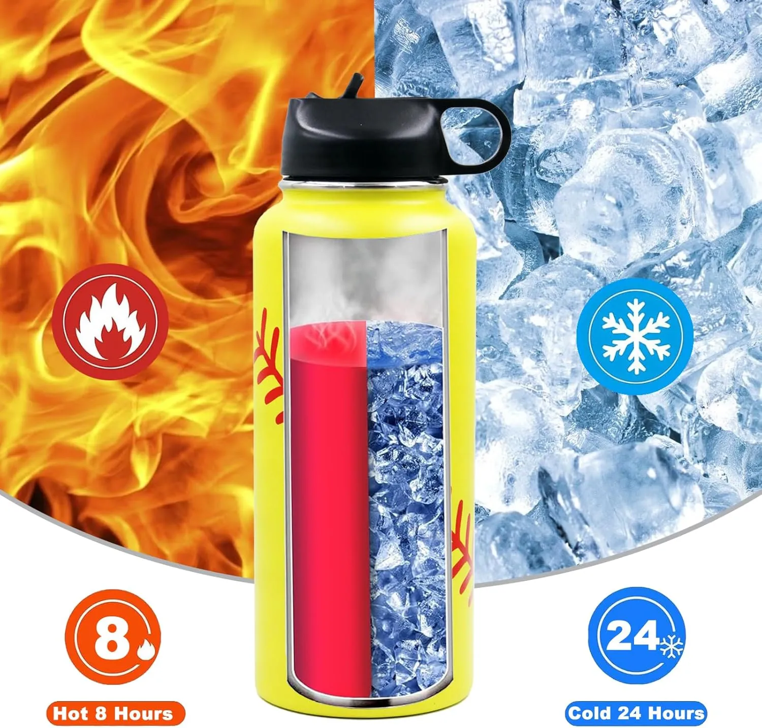 32 oz Softball Water Bottle, Wide Mouth Metal Sports Flask Travel Tumbler with 2 Lids, Stainless Steel Double Wall Vacuum Insulated Water Bottles, Softball Gifts for Boys Girls