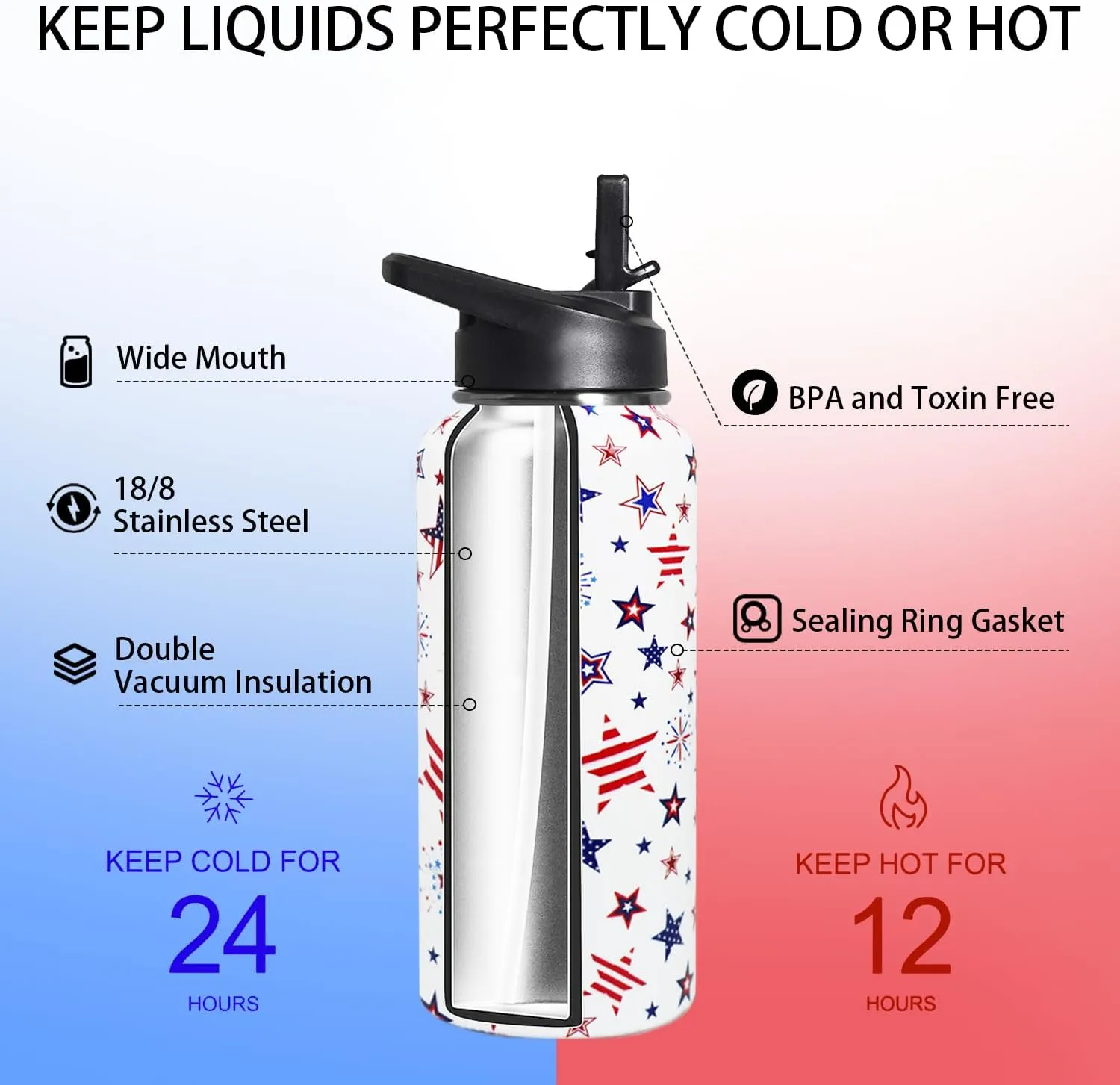 32oz 4th of July Flip Stainless Insulated Aater Water Bottle with Straw, American Flag Gym Hiking Sports Coffee Mug Cup Water Bottles,Patriotic Military Gifts For Veterans, Police