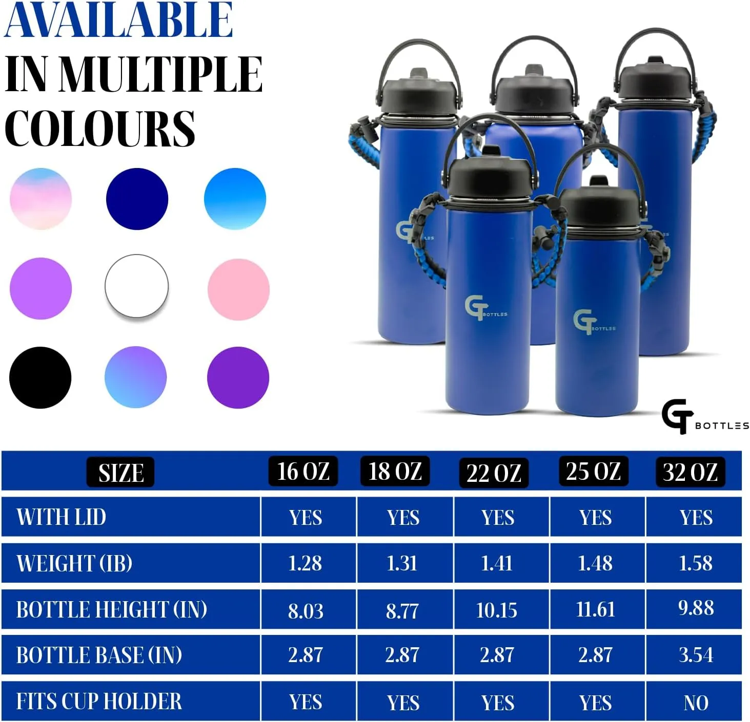 32oz Stainless Steel Vacuum Insulated Wide Mouth Water Bottle with 3 Lids and Paracord Handle for Hot & Cold Beverage (Dark Blue, 32oz)