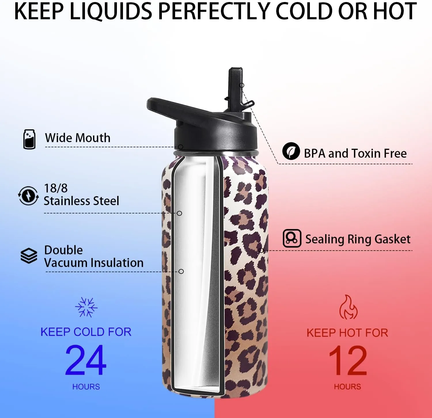 32ozLeopard Print Stainless Insulated Aater Water Bottle with Straw,Leopard Print Cheetah Gym Hiking Sports Coffee Mug Cup Water Bottles,Leopard Print Decor Stuff Accessories