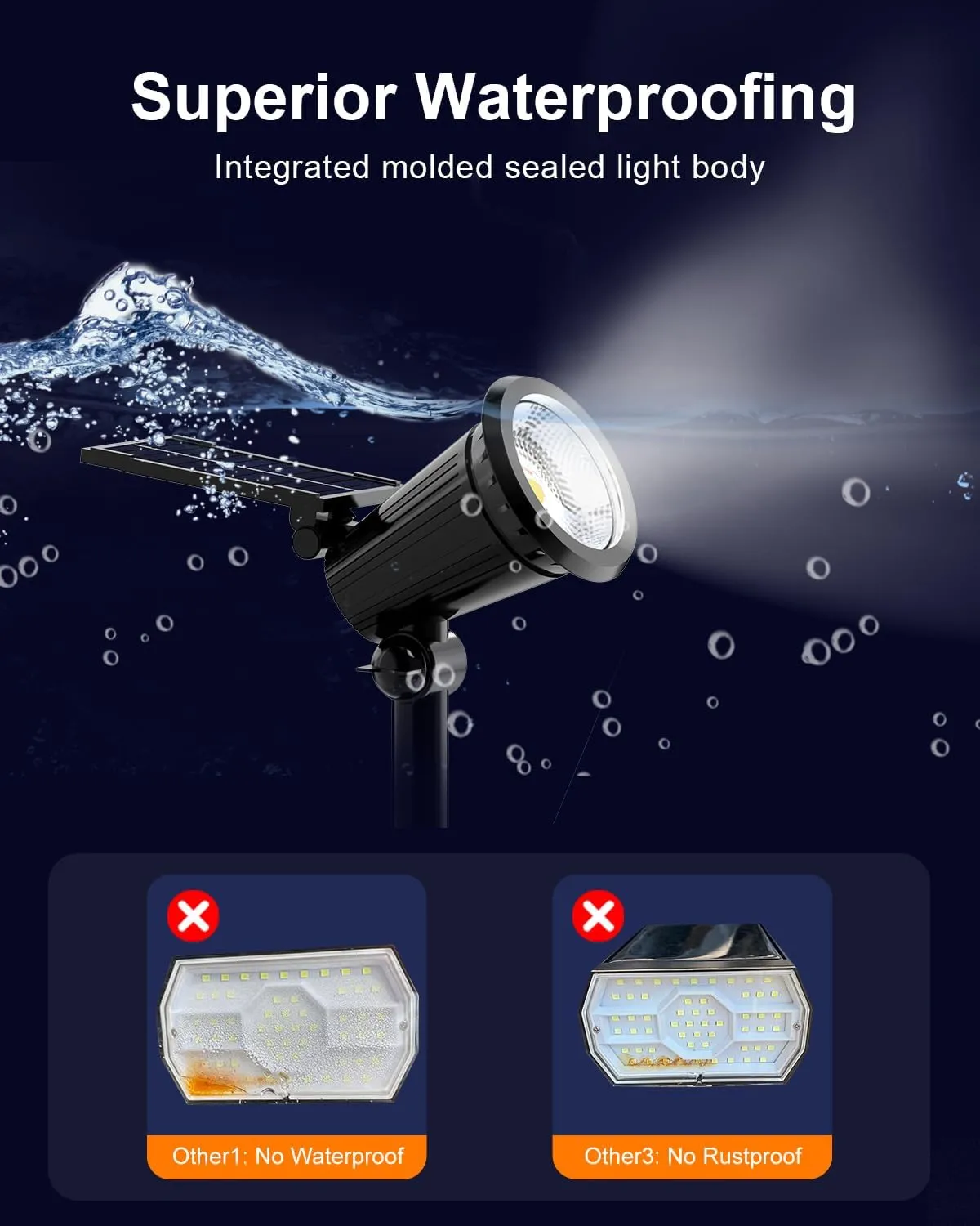 4 Pack Solar Powered Spotlights Outdoor Waterproof Ultra Bright Sunset Spot LED Lights for Tree, Flag, Lawn, Statue, Pool, Outside Landscape Uplighting for Garden, House, Wall, Yard, Cool White