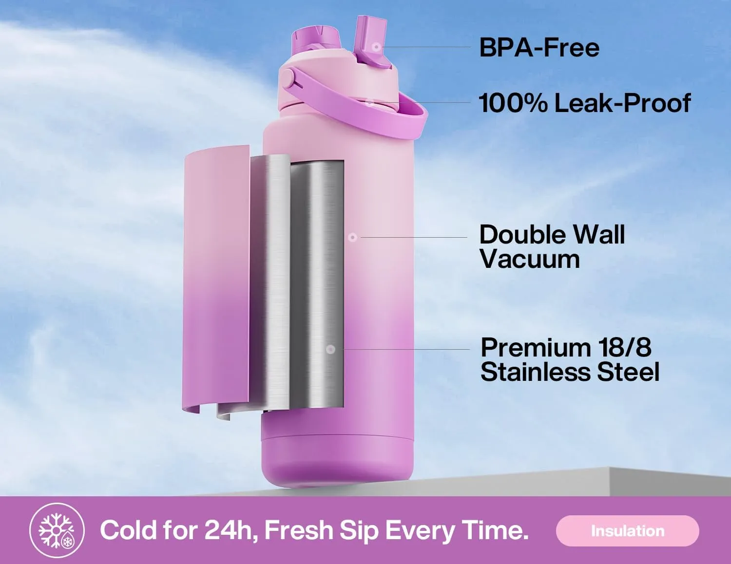 40 oz Insulated Water Bottle with 2-in-1 Straw and Spout Lid, Keep Cold 24H, Leak-Proof, BPA-Free, Double Wall Stainless Steel Water Bottle for Sports, Gym, Travel, and School (Macaron)