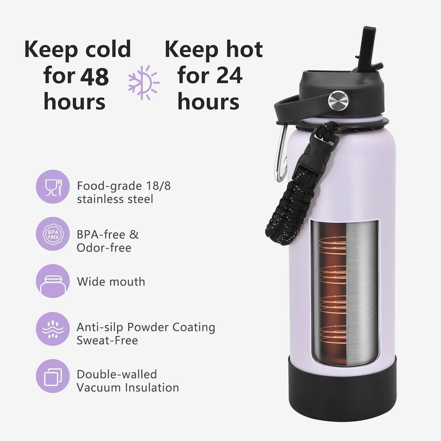 40 oz Insulated Water Bottle with Straw, Stainless Steel Metal Vacuum Sports Water Bottle Hydro Cup Flask with Straw Spout Lids & DIY Stickers, Cold 24H Hot 24H for Hiking Sport Light Purple