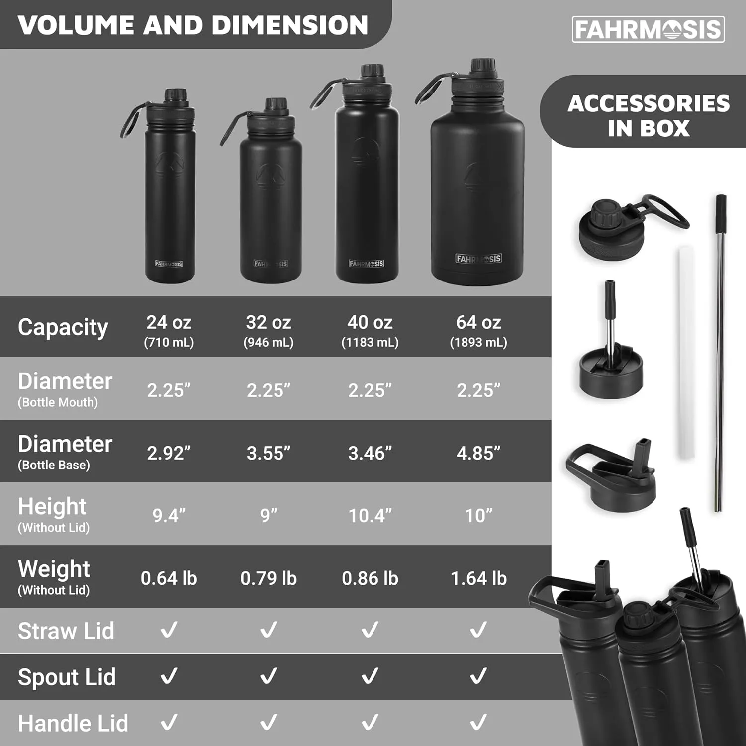 64 Oz Insulated Water Bottle with Strap Stainless Steel Sports Water Bottle with 3 Lids (Straw, Chug and Flip Lid) Leak Proof Metal Half Gallon Jug for Men & Women - Black