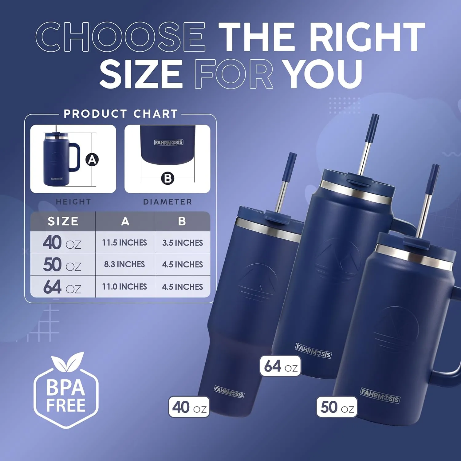 64 Oz Tumbler with Handle and Straw Half Gallon Water Bottle Stainless Steel Travel Mug for Hot & Cold Drinks, Reusable Water Bottle with Lids and Straw - Navy Blue