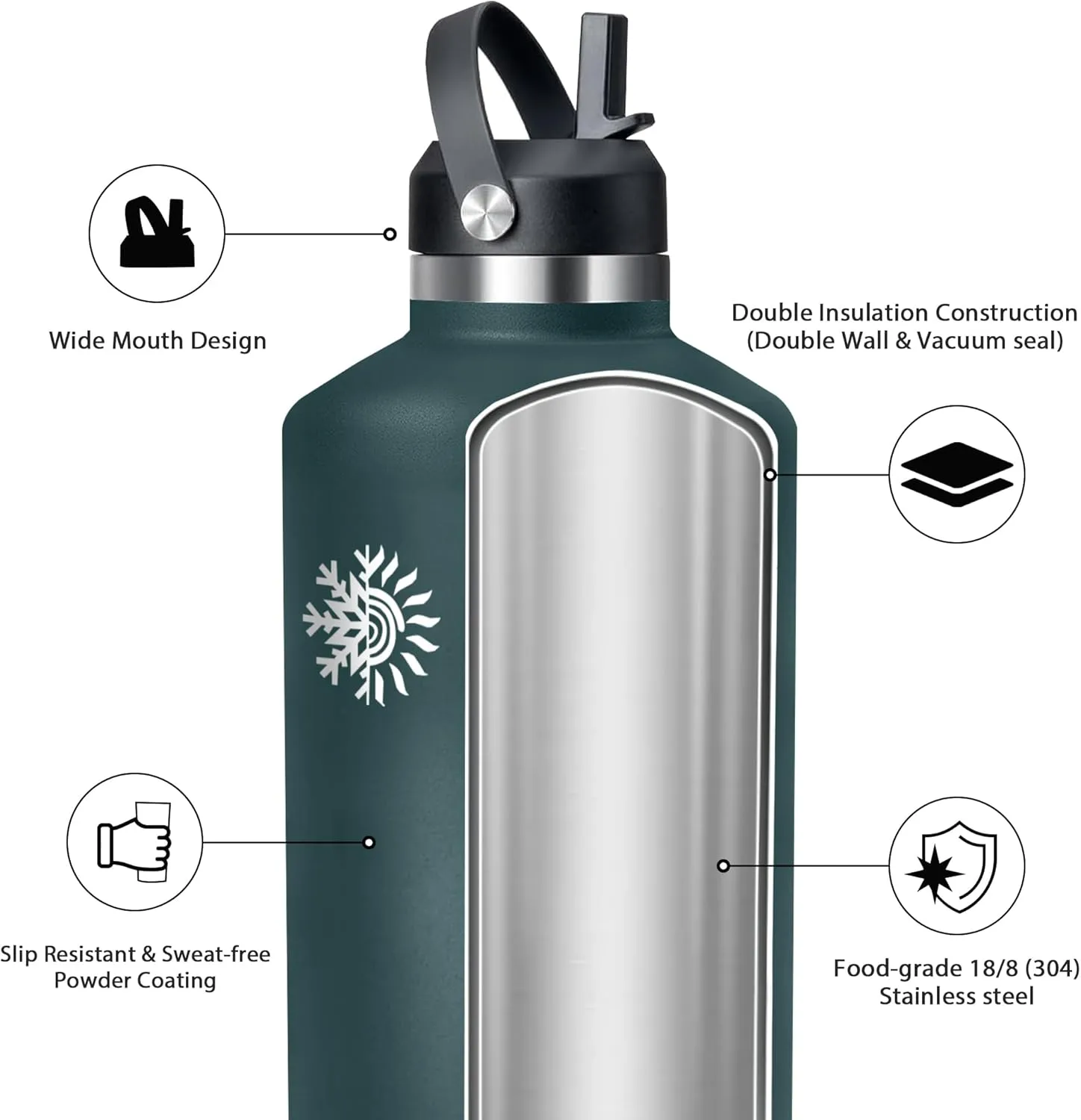 64 oz Water Bottle with 2 Lids, Half Gallon Double Wall Vacuum Insulated Stainless Steel Water Jug, Includes Carrying Pouch, Wide Mouth Metal Canteen for Gym, Sports, and Camping, Army Green.