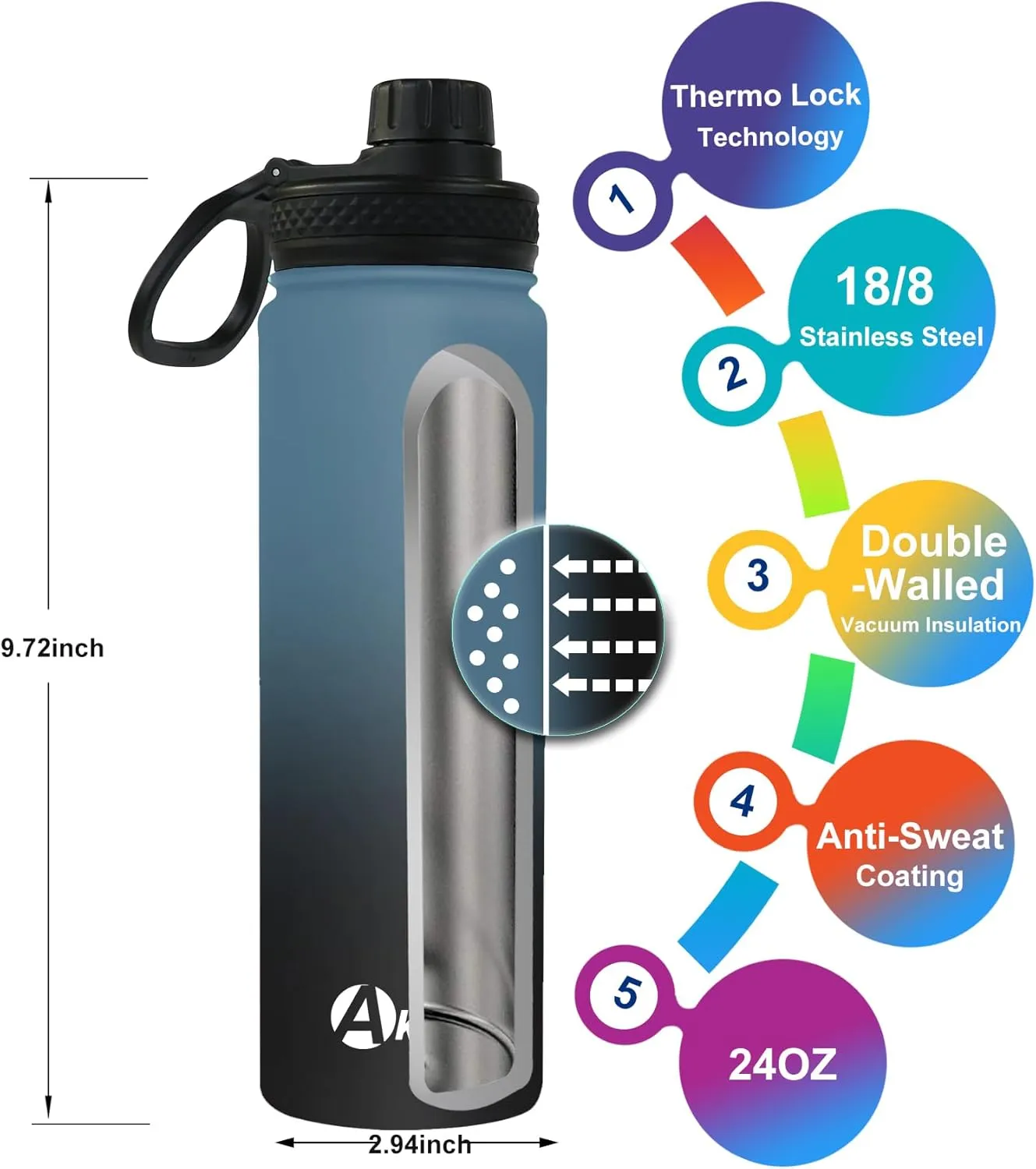 Akyta 24 Oz Water Bottle, Sports Water Bottle with Straw Lid, Spout lid, Vacuum-Insulated Stainless-Steel,Double-walled Thermos Water Bottle for Hiking Biking (24 oz, Indigo black)