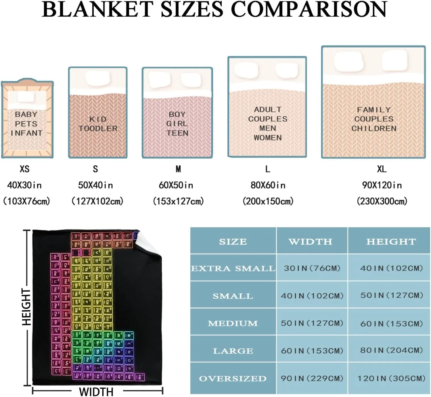 Anuruddha Periodic Table Blankets Used for Beds Sofas Warm and Comfortable Microfiber Flannel Lightweight Blankets for Kids 50x40 Inches (Men, Women)