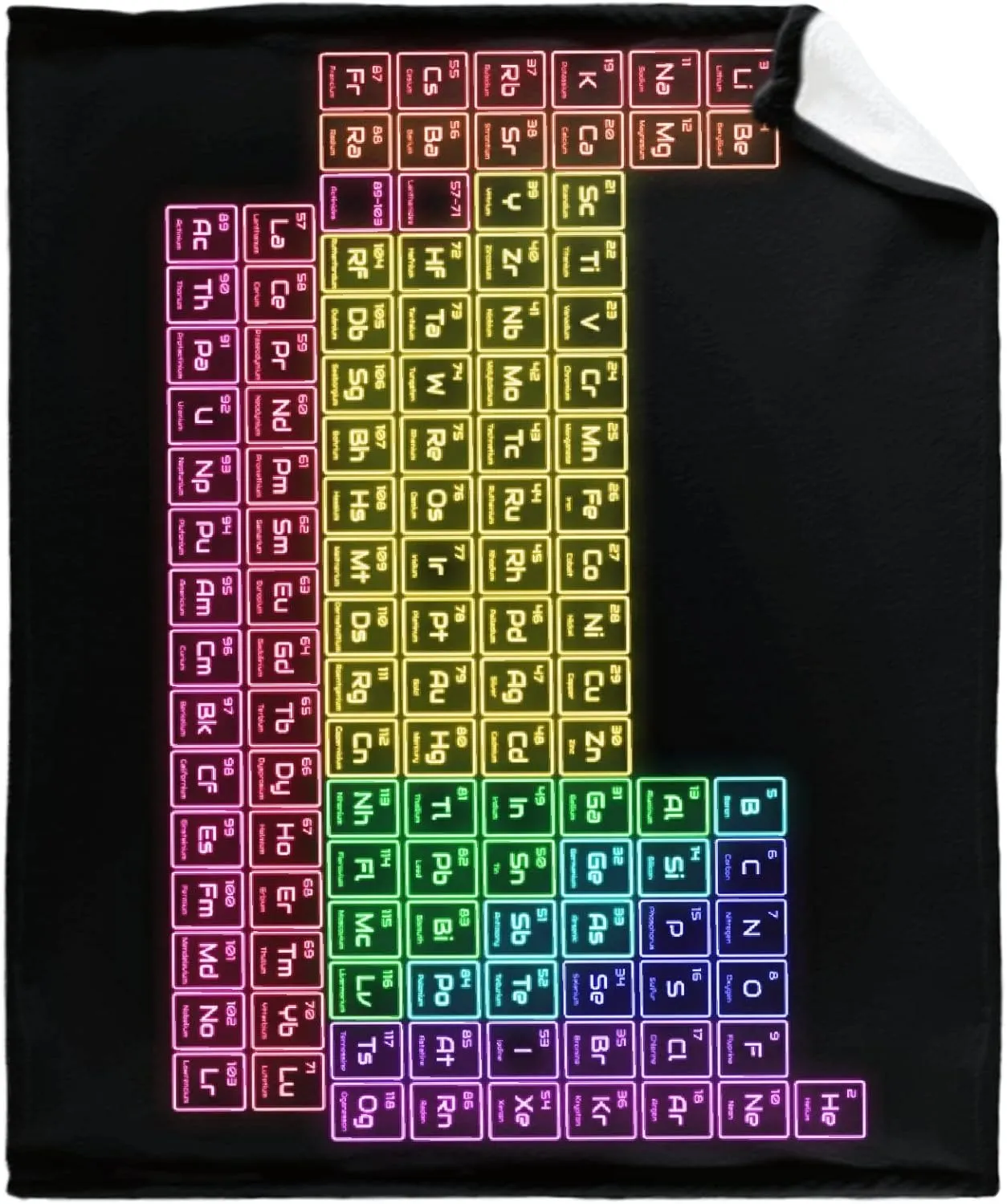 Anuruddha Periodic Table Blankets Used for Beds Sofas Warm and Comfortable Microfiber Flannel Lightweight Blankets for Kids 50x40 Inches (Men, Women)