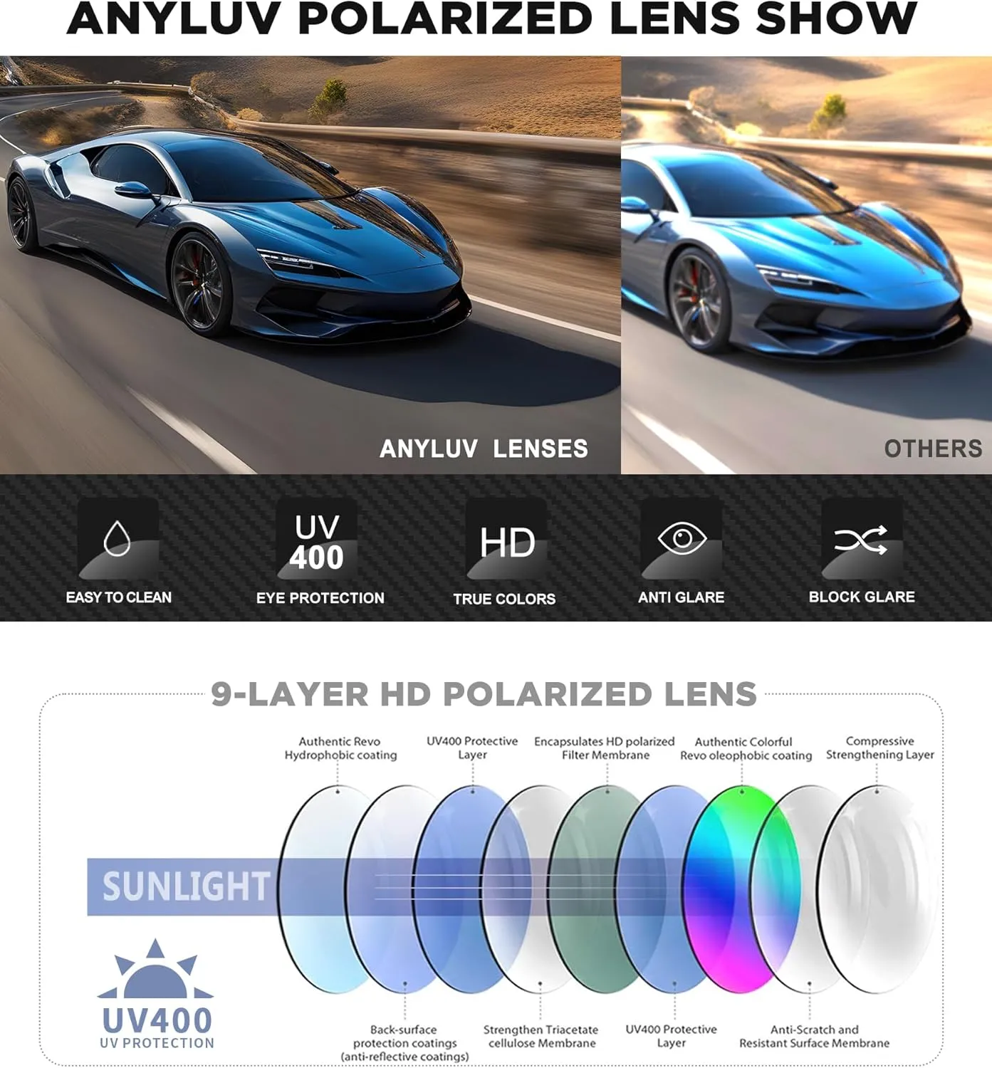 ANYLUV Polarized Sunglasses-Men Mens-Sunglasses Sport: Carbon Fiber Lightweight Sun Glasses Al-Mg UV400 Fishing Driving Golf