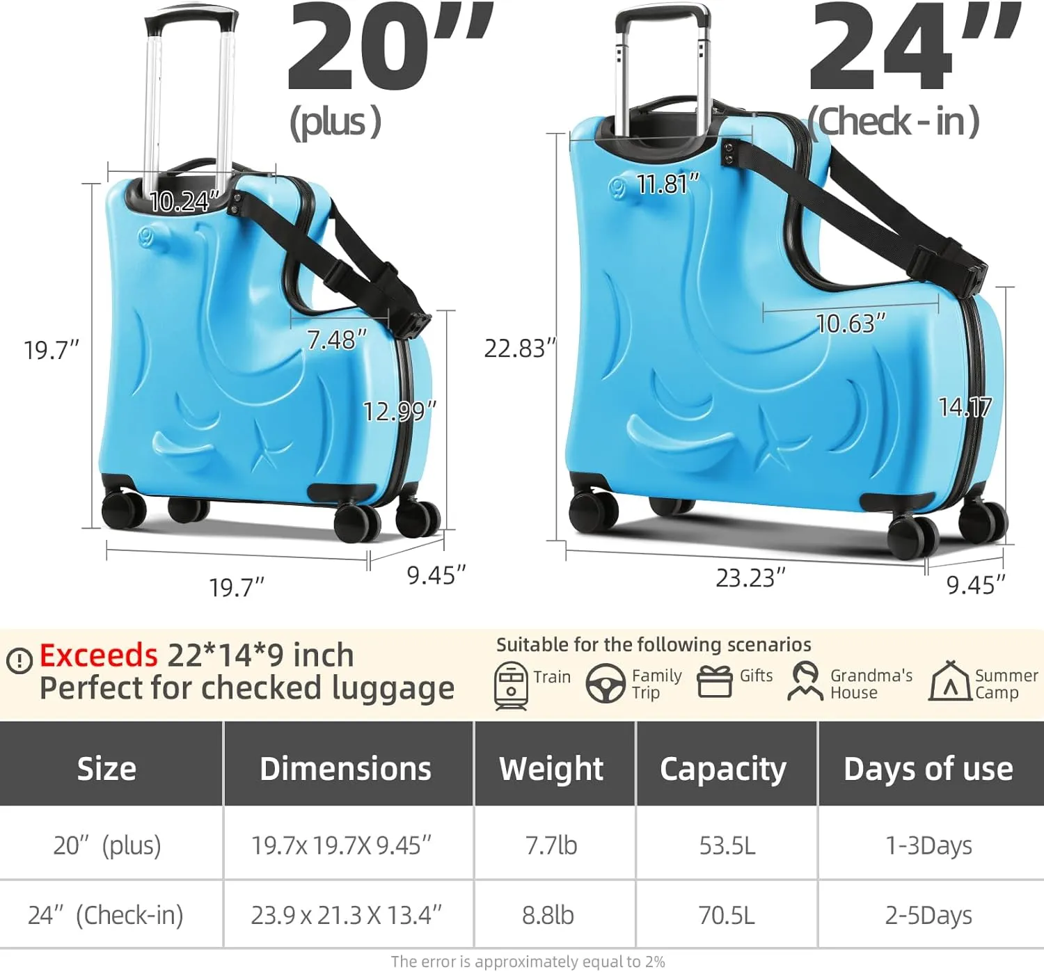 AO WEI LA OW Duffel Bag for Kids Ride-On Suitcase Carry-On Luggage with Wheels (Blue, 20 Inch（suggest 1-6 years old)