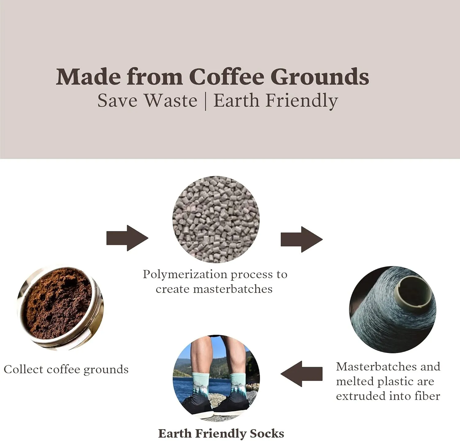 APRIME ECO-CAFE Crew Cushion Outdoor Socks Made from Coffee Grounds for Hiking, Trail Running, Climbing and Cycling