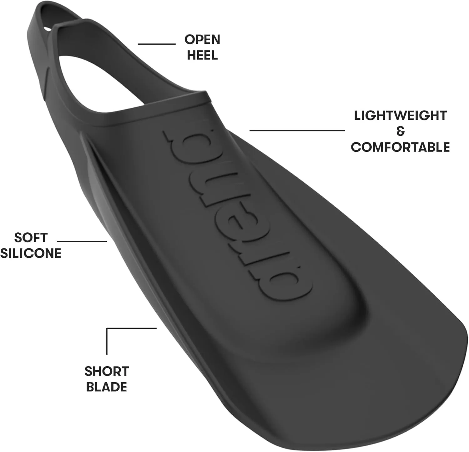 Arena Unisex Adult Comfortable Lightweight Swim Training Fins for Men and Women Silicone Short Blade Flippers Open Heel