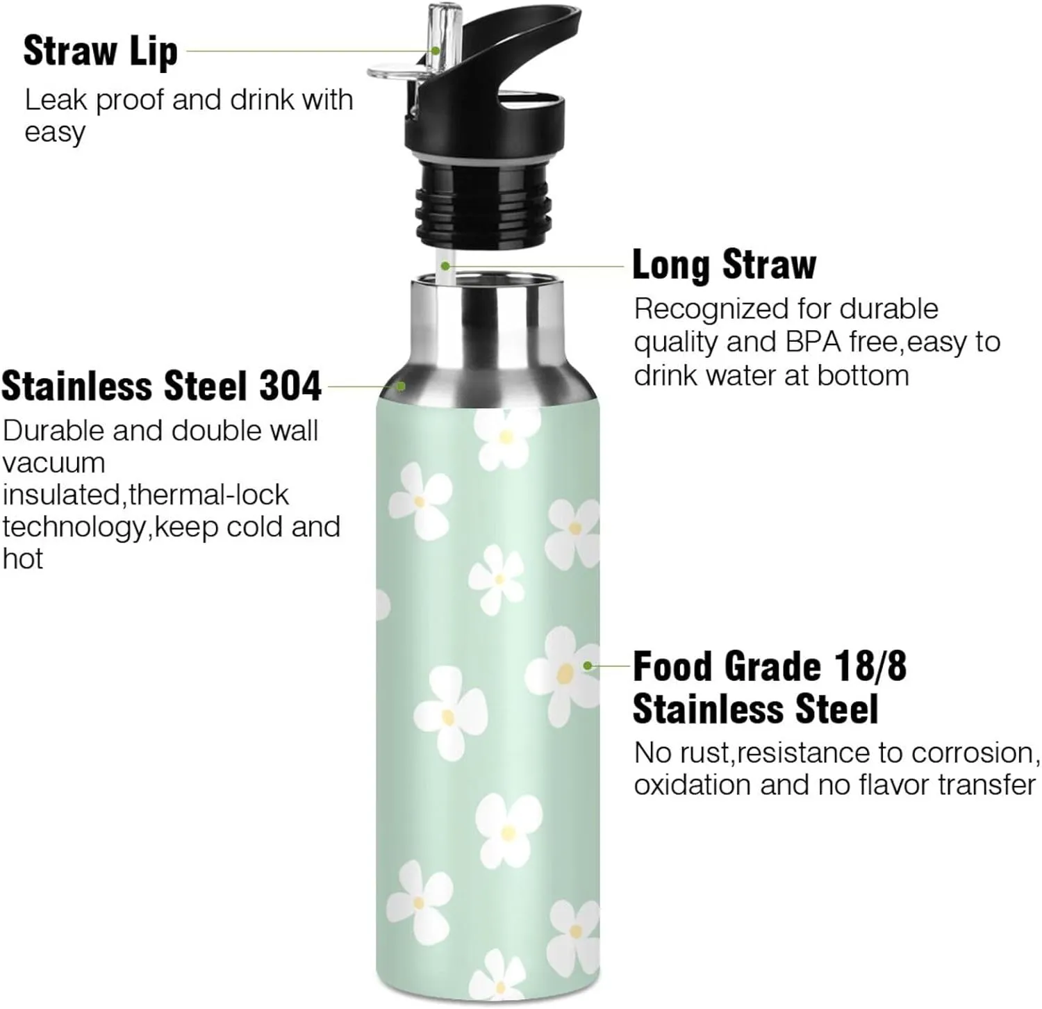 Aslsiy 20oz Sports Water Bottle White Flowers Insulated Water Bottle Light Green Stainless Steel Gym Bottle Metal Water Flask Thermos