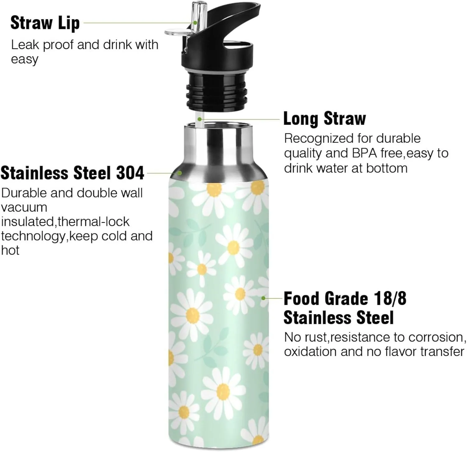Aslsiy 32oz Water Bottle with Straw Daisy Flower Field Mint Green Insulated Sports Bottle Stainless Steel Gym Bottle Water Flask Metal Thermos for Cycling Hiking