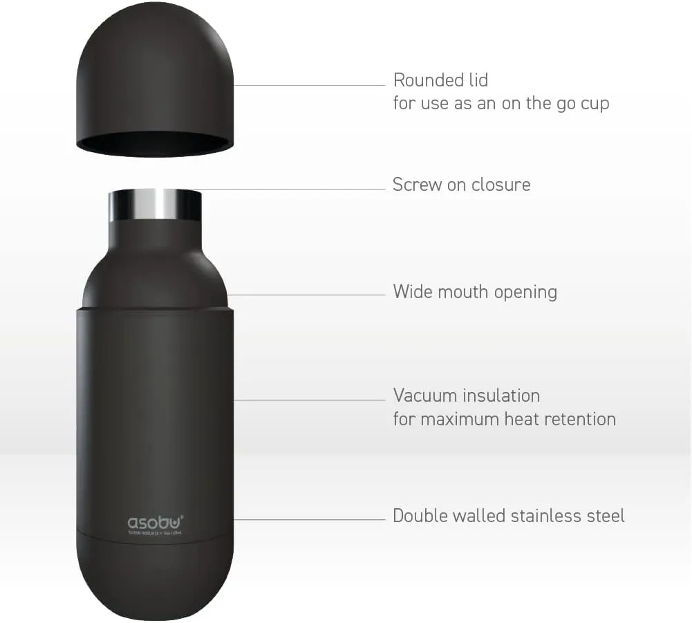 asobu Orb Stainless Steel Double Wall Insulated Travel Water Bottle – Lid Doubles as a Cup 14 Ounce (Teal)