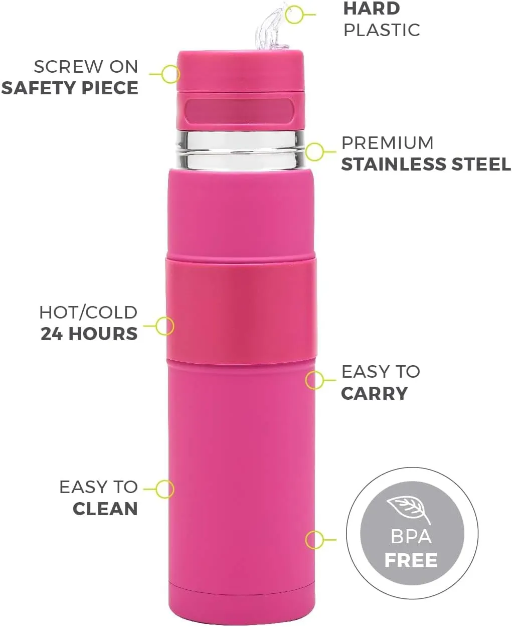 BALIBETOV - New - Stainless Steel Automate - Thermal bottle, Mate Cup and Bombilla All In One - No Need to Refill Every Time You Want to Drink (Fuchsia)