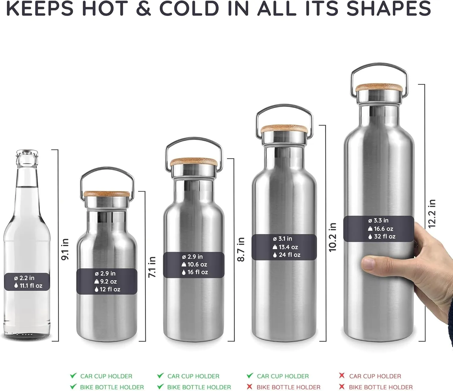 Bambaw 32 oz Water Bottle | Insulated Water Bottles | Water Bottle Stainless Steel | Insulated Travel Water Bottle | Insulated Water Bottle | Stainless Steel Water Bottles | 1 Liter Water Bottles