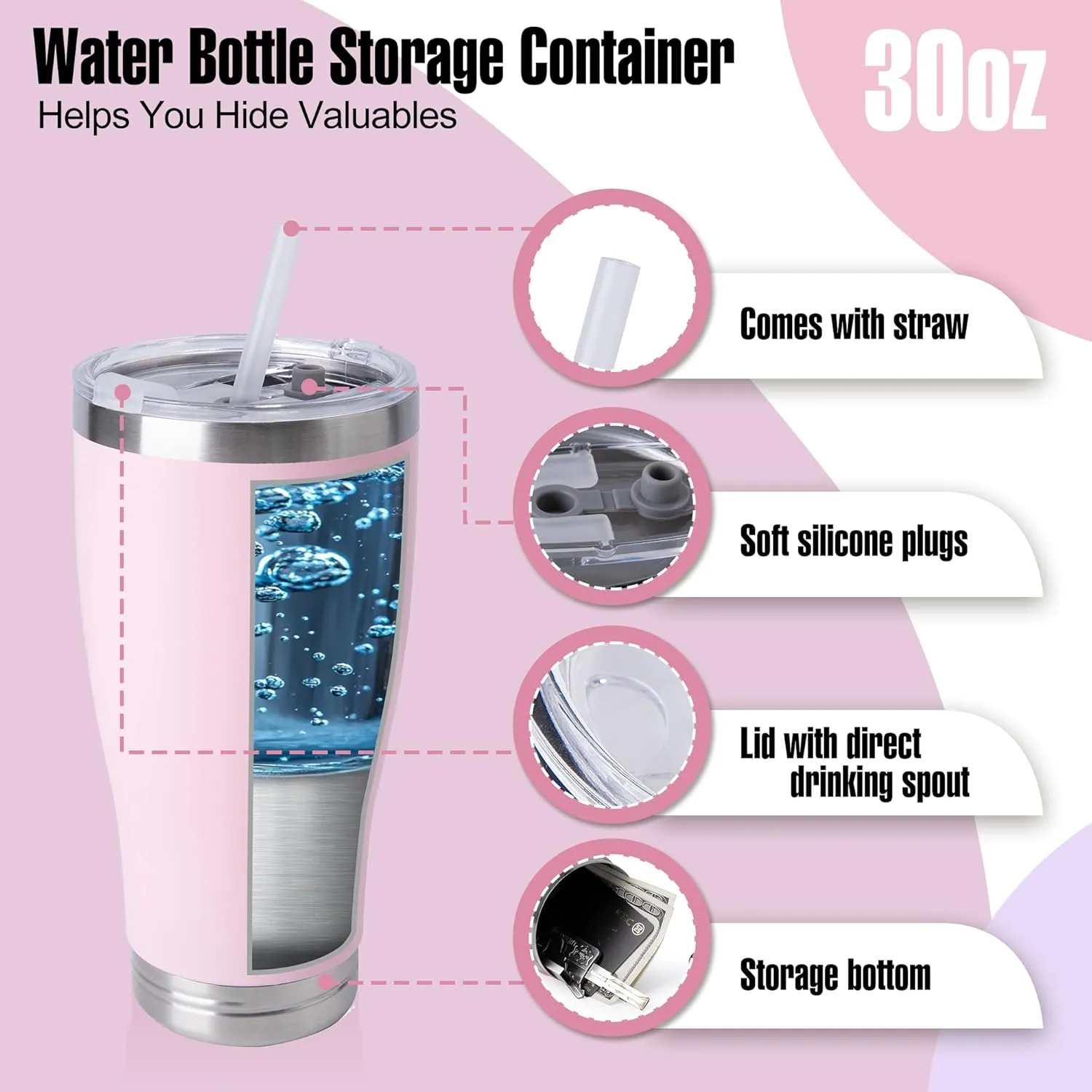 BarGifts 20oz Hidden Safe Water Bottle, Stainless Steel Secret Bottle with Hidden Compartment, Keeps Your Valuables Safe Like Money, Keys, and Jewelry - Pink