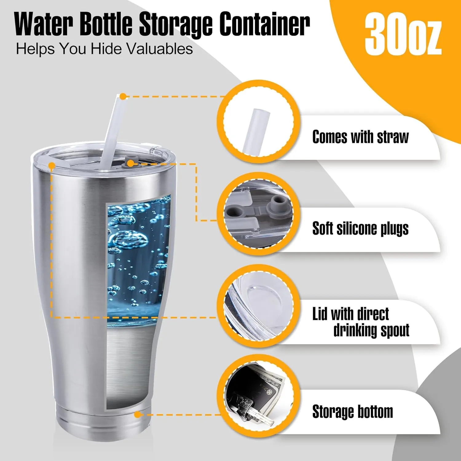 BarGifts 20oz Hidden Safe Water Bottle, Stainless Steel Secret Water Bottle with Hidden Compartment, Bottle Keeps Your Valuables Safe Like Money, Keys, and Jewelry- Silver