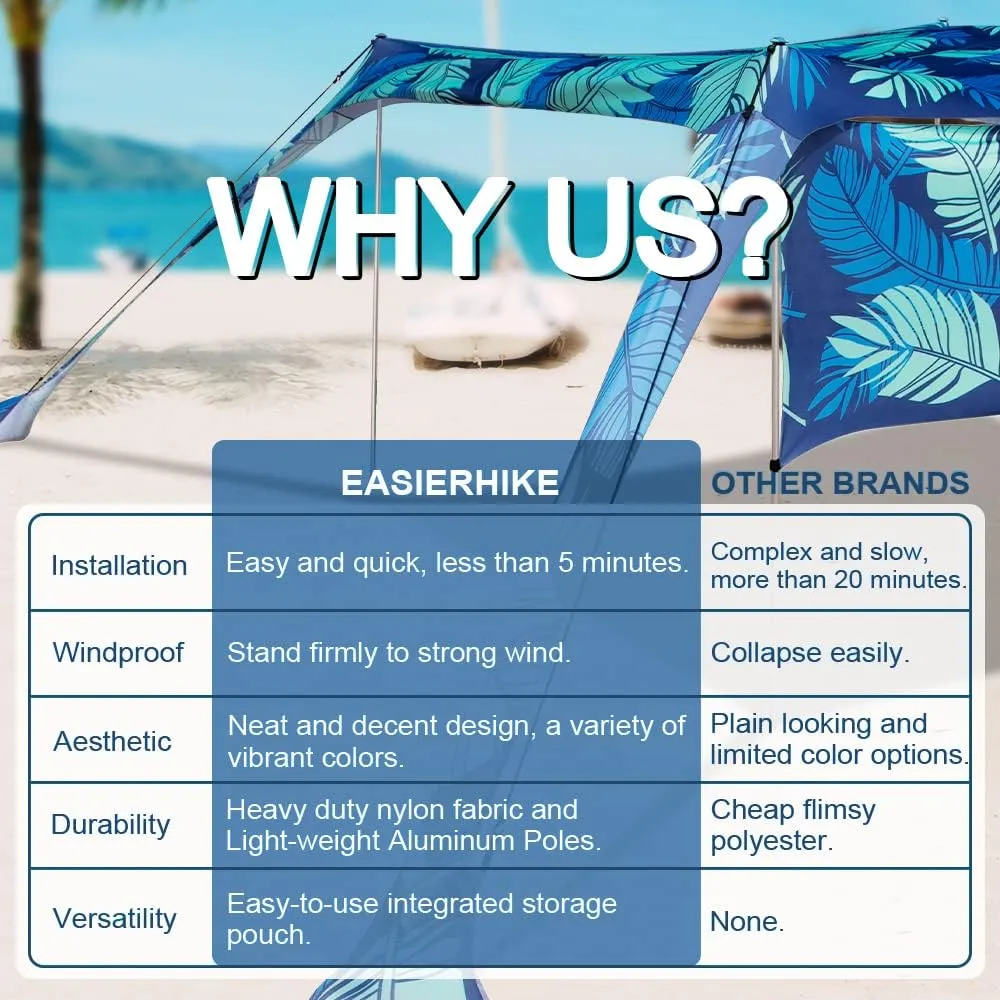 Beach Canopy Tent Shade with Sidewalls 10x10FT, 6.6FT Tall, UPF50  Sun Shelter, Windproof & Water Resistant, Includes Guylines Sand Shovel Stability Poles, Easy Up for Beach Outdoor Camping Backyard