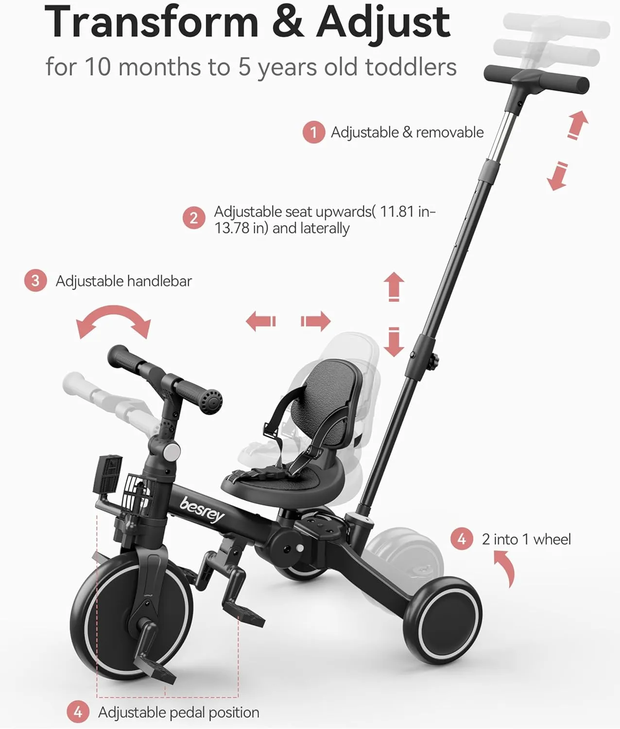 besrey 5 in 1 Toddler Bike, Toddler Tricycle for 1-3 Year Old, Trike with Push Handle, Backrest and Safety Belt, Birthday Gifts and Toys for Boys and Girls, Balance Bike