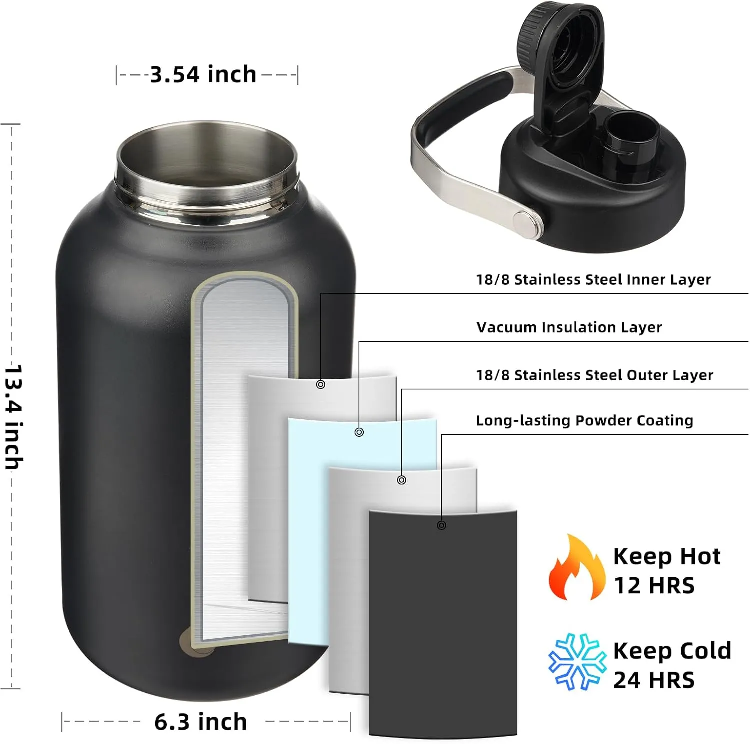 BJPKPK 1 Gallon Water Bottle Insulated, Dishwasher Safe 128oz Large Water Jug with Metal Handle & BPA Free Spout Lid, Stainless Steel Metal Thermos for Gym, Sports & Hiking, Black
