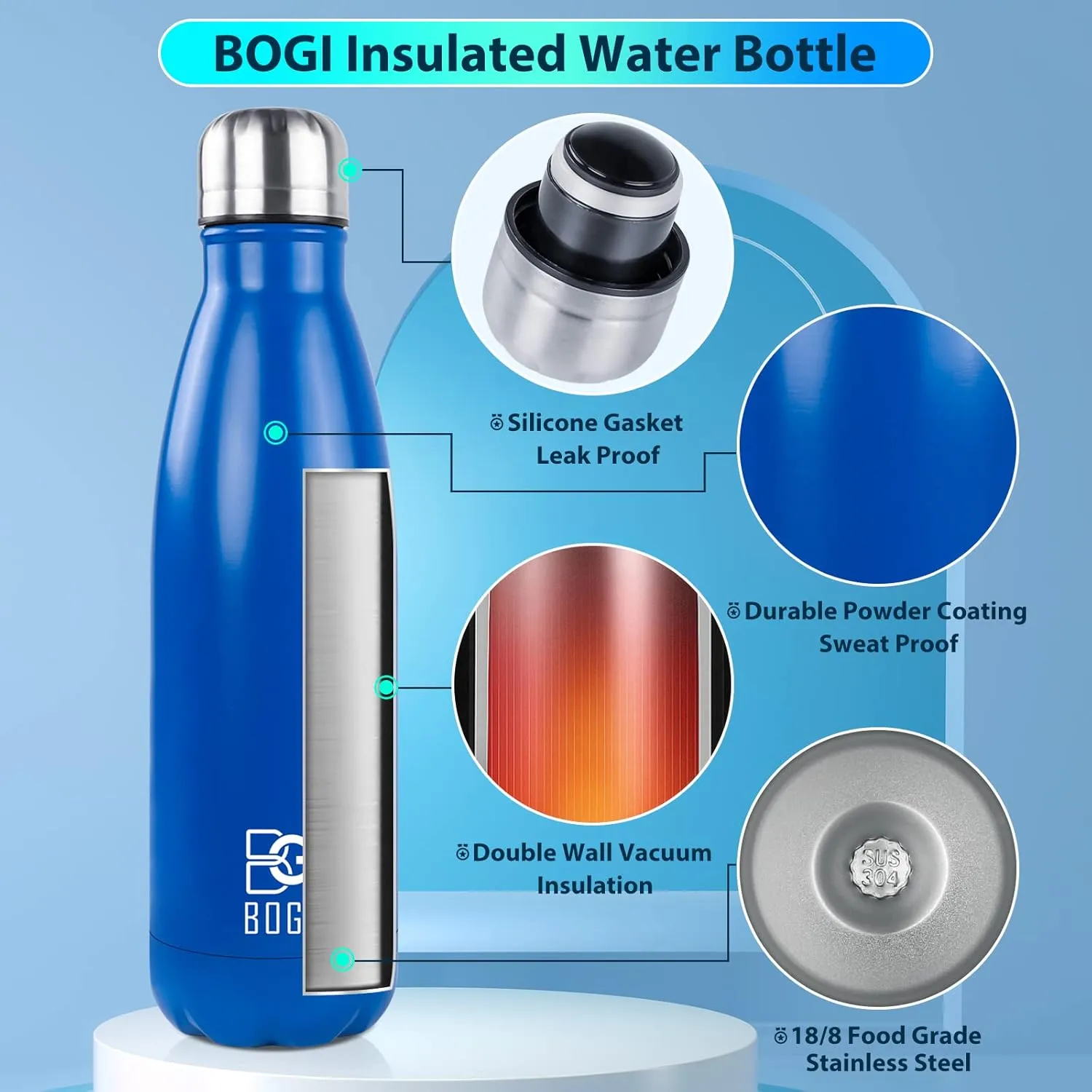 BOGI 2 Pack 17oz Insulated Water Bottle Double Wall Vacuum Stainless Steel Water Bottles, Leak Proof Metal Sports Water Bottle Keeps Drink Hot & Cold - Perfect for Outdoor Sports Camping (Mint Dblue)