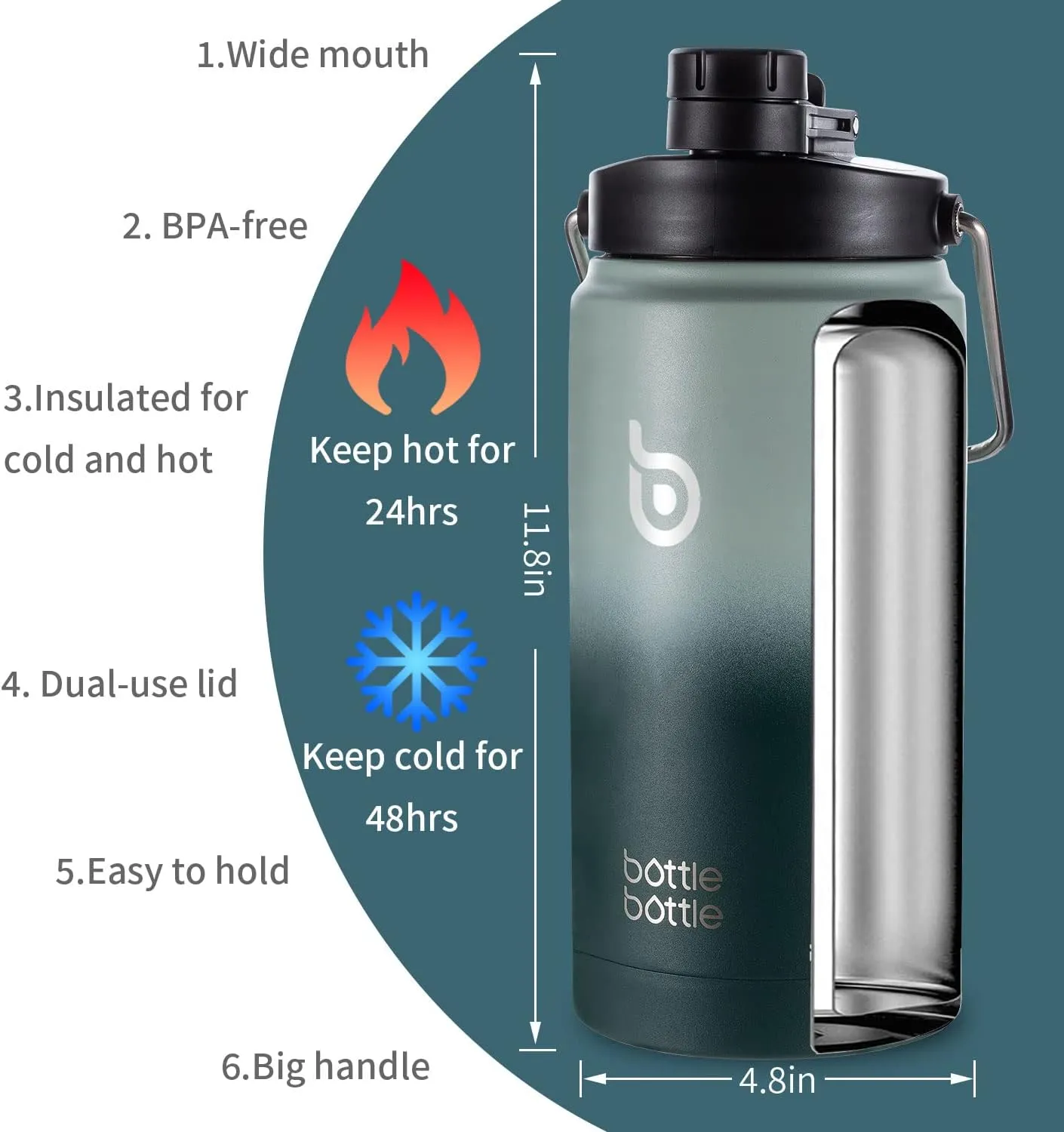 BOTTLE BOTTLE Insulated Water Bottle 64 oz with Straw and Dual-use Lid Half Gallon Water Jug Vacuum Stainless Steel for Workout and Sports Insulated Beer Growler with Handle Green Gradient