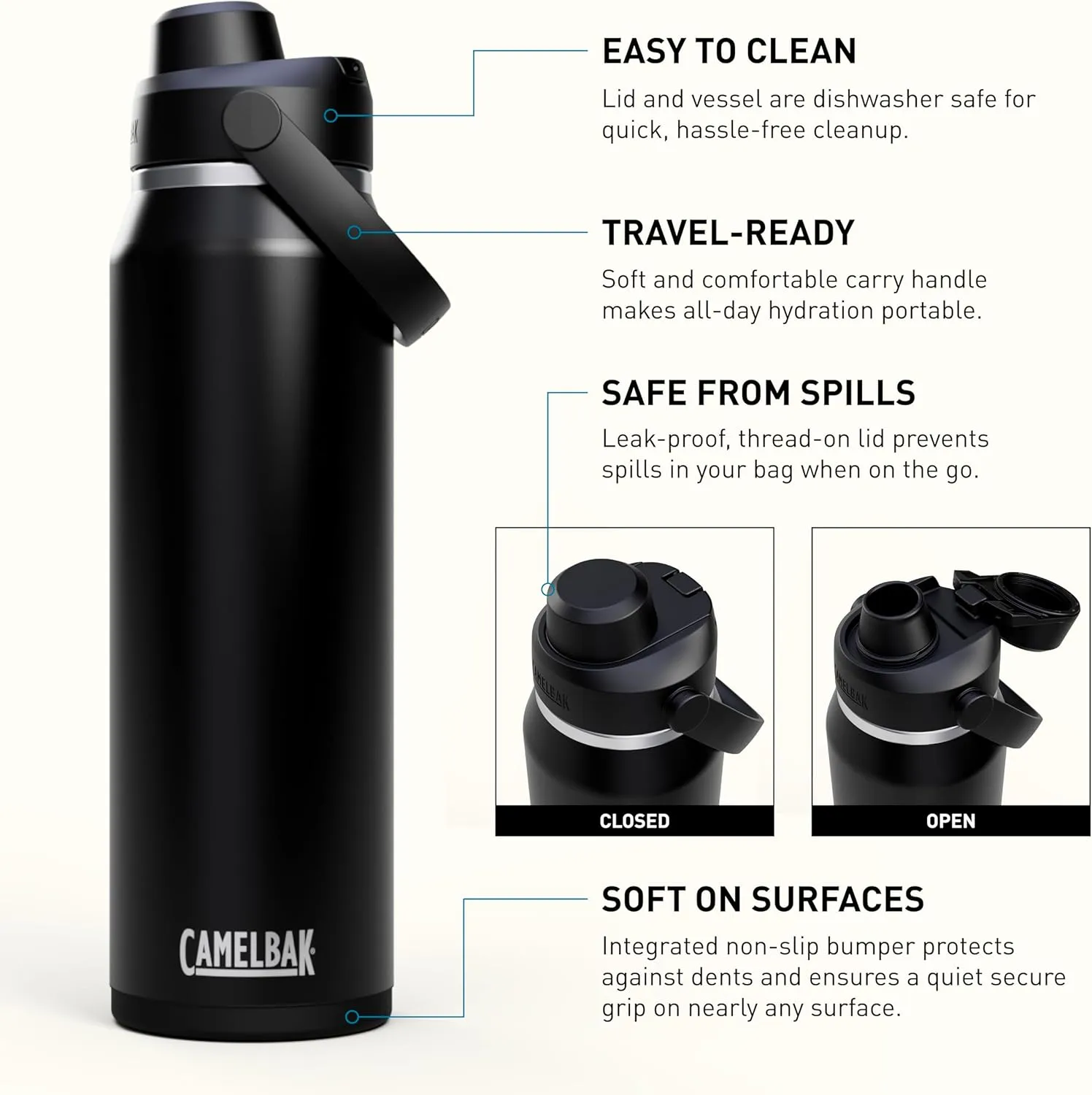 CamelBak Thrive Chug Water Bottle 32oz - Insulated Stainless Steel, Black