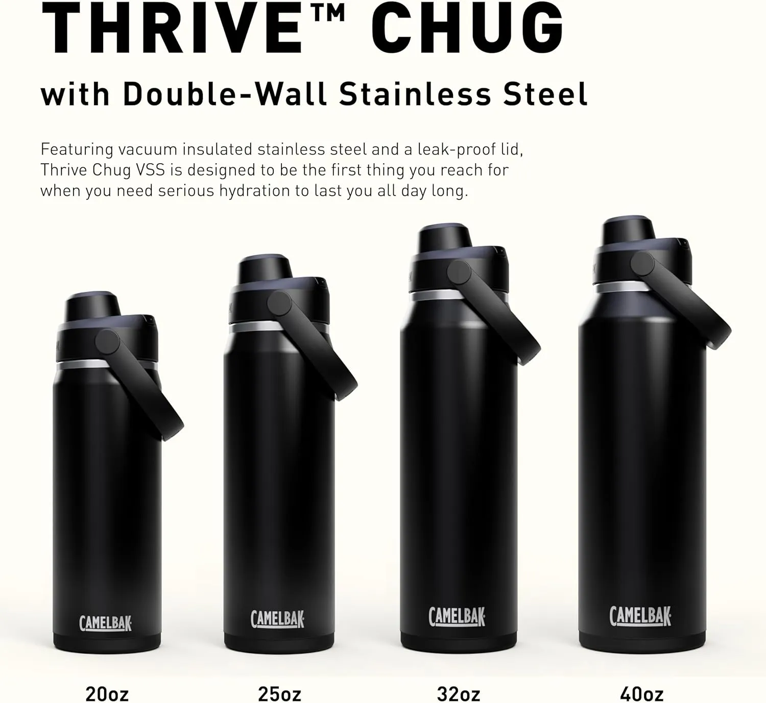 CamelBak Thrive Chug Water Bottle 32oz - Insulated Stainless Steel, Black