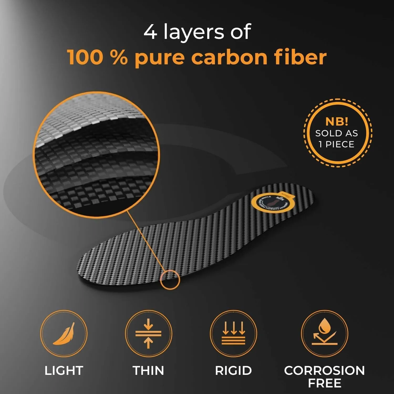 Carbon Fiber Insole - 1 pc, Men 9.5, Women 10-10.5 - Unisex Shoe Insert - Stiff Foot Plate - Orthotic Insole - Turf Toe, Hallux Rigidus, Flat Feet, Plantar Fasciitis, Mortons Extension