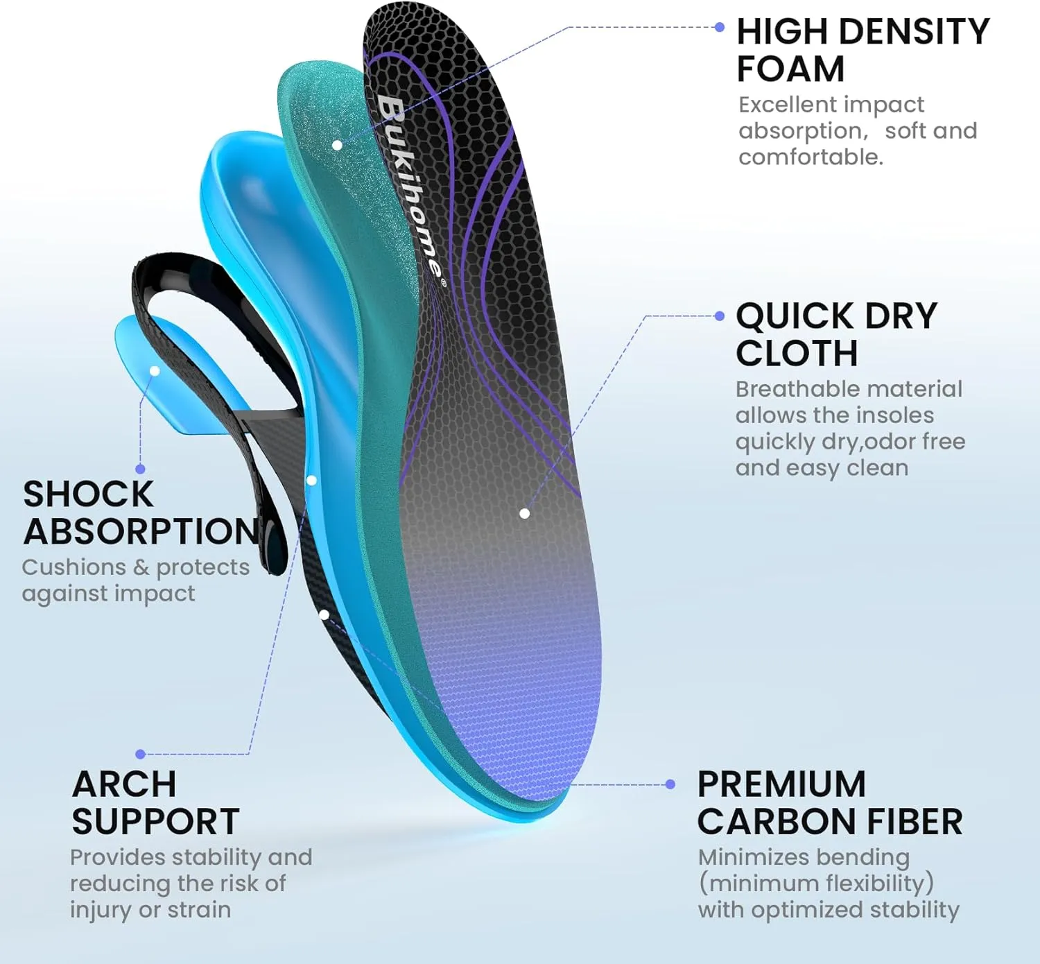 Carbon Fiber Insoles for Men & Women - Bukihome（1 Pair） High Arch & Rigid Support - Non-Cleated Shoes - Running, Hiking - Basketball, Volleyball, Racquet Sports - Injury Prevention - M