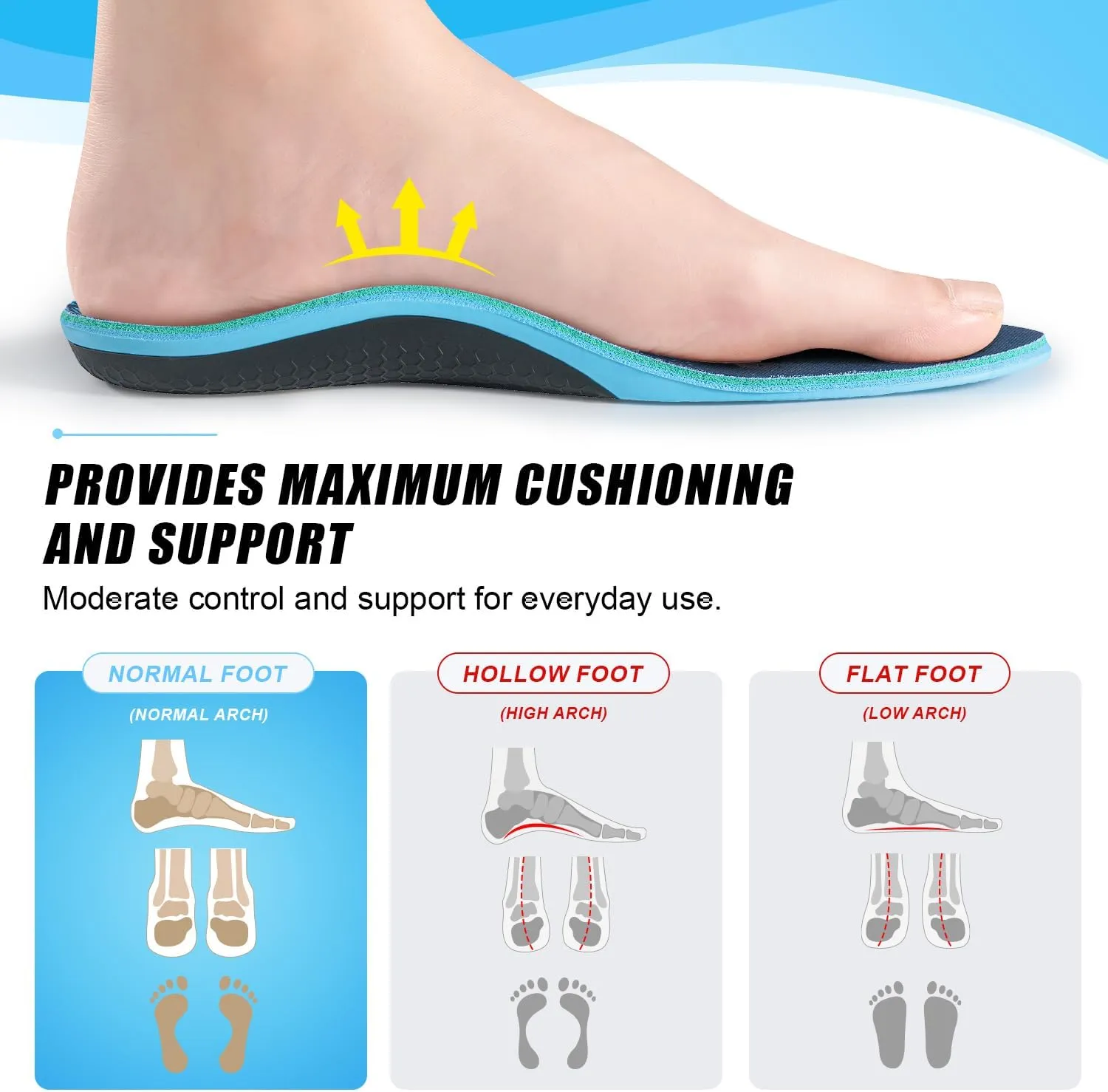 Carbon Fiber Shock-Absorbing Insole with Arch Support is Suitable for Basketball, Running, Cycling, Outdoor Hiking and Other Daily Sports. (Blue, M：6.5/7丨W：7.5/8（260mm）)