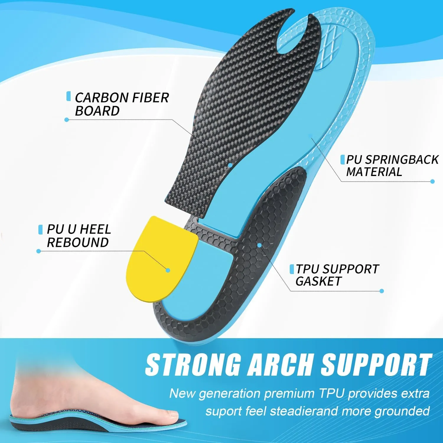 Carbon Fiber Shock-Absorbing Insole with Arch Support is Suitable for Basketball, Running, Cycling, Outdoor Hiking and Other Daily Sports. (Blue, M：7.5/8丨W：8.5/9（270mm）)